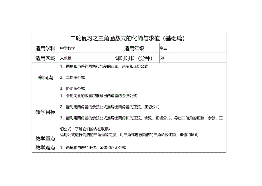 二轮复习之三角函数式的化简与求值(基础篇).docx_第1页