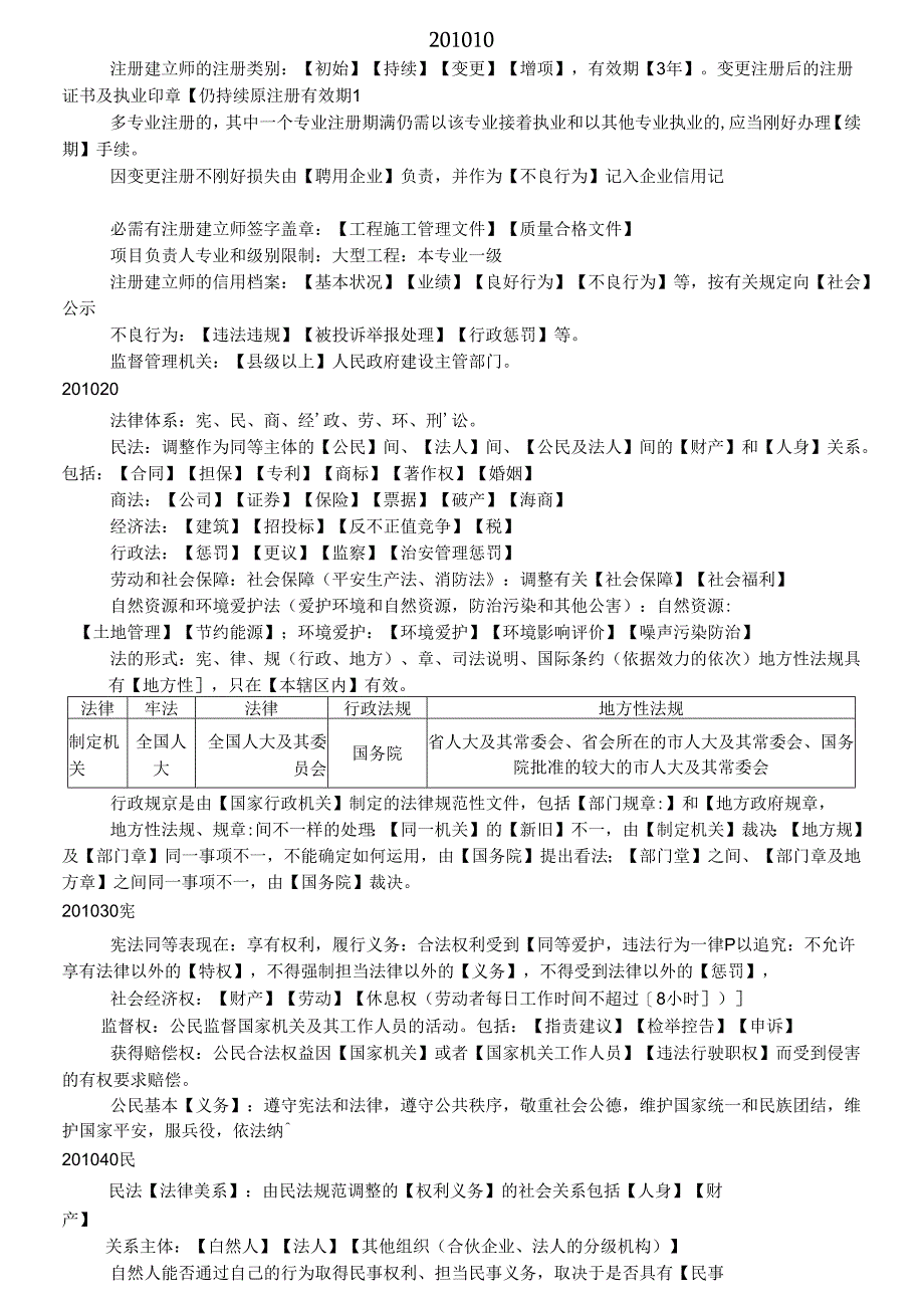 二级建造师法规知识点总结.docx_第1页