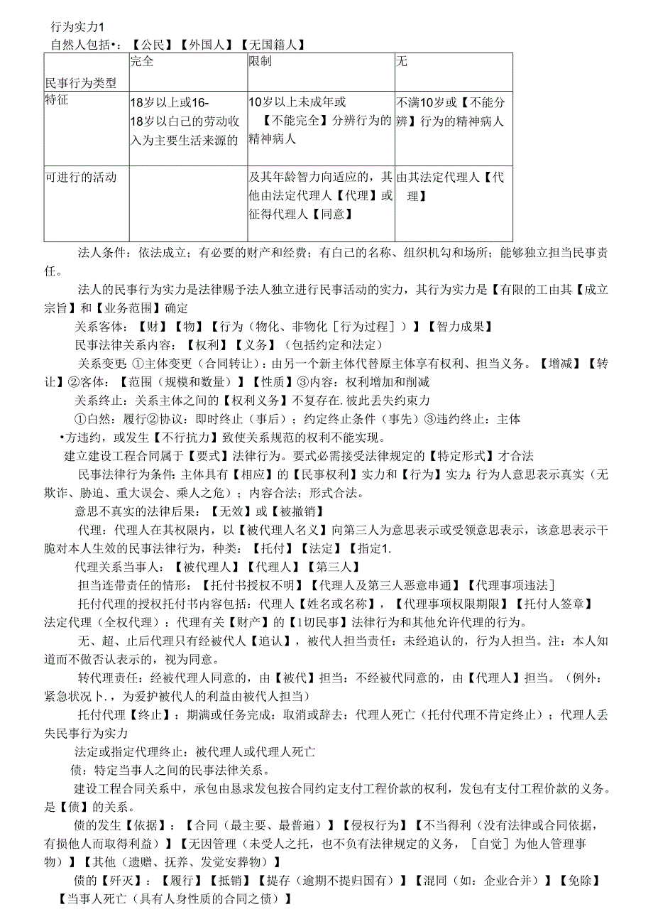 二级建造师法规知识点总结.docx_第2页