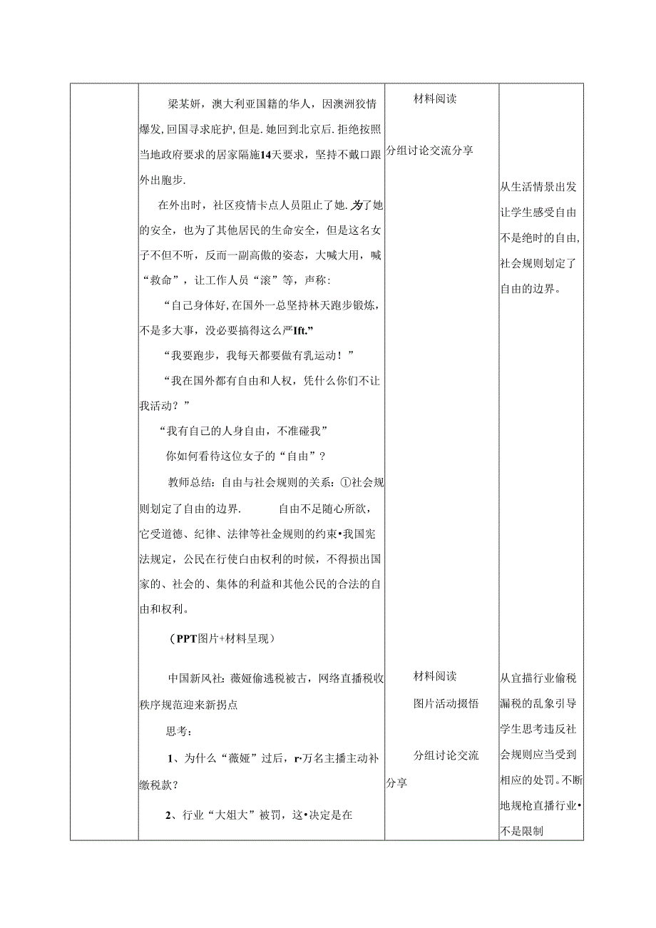 3.2遵守规则 表格式教学设计-八年级道德与法治上册（统编版）.docx_第2页