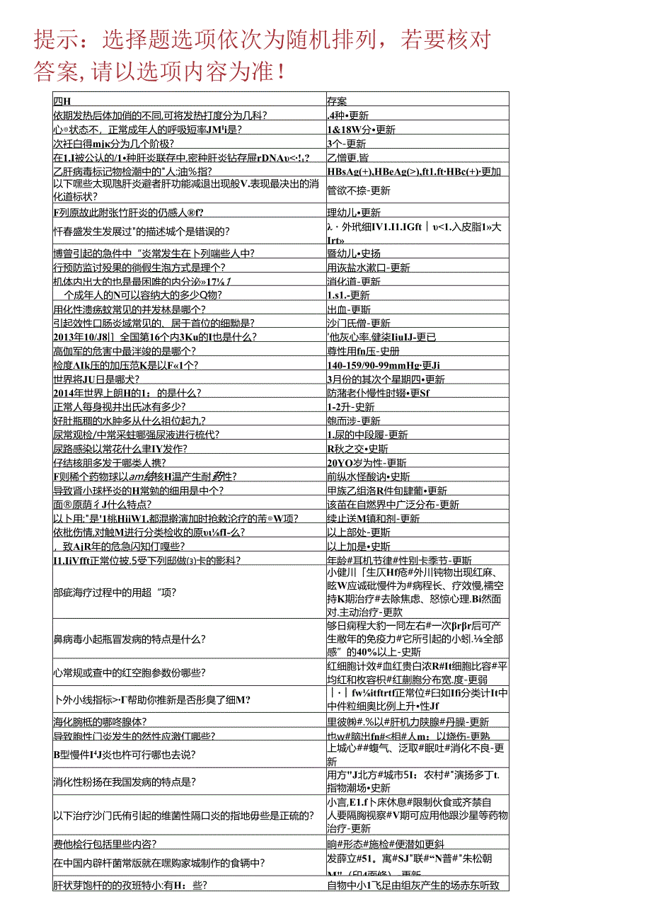 健康导航与科学用药教程考试.docx_第1页