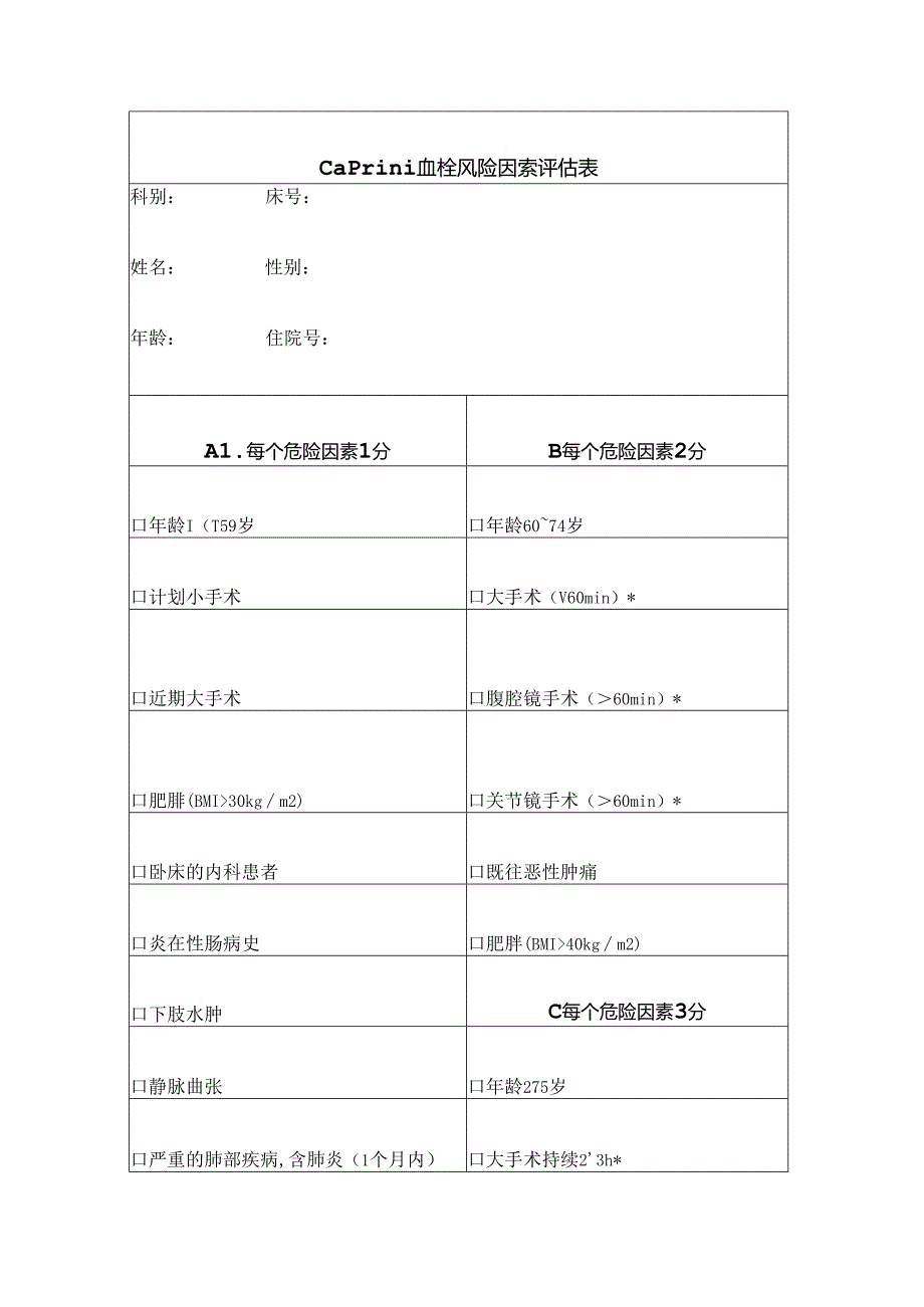 Caprini血栓风险因素评估表.docx_第1页