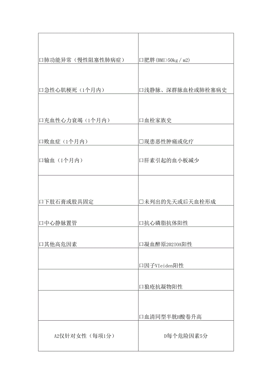 Caprini血栓风险因素评估表.docx_第2页