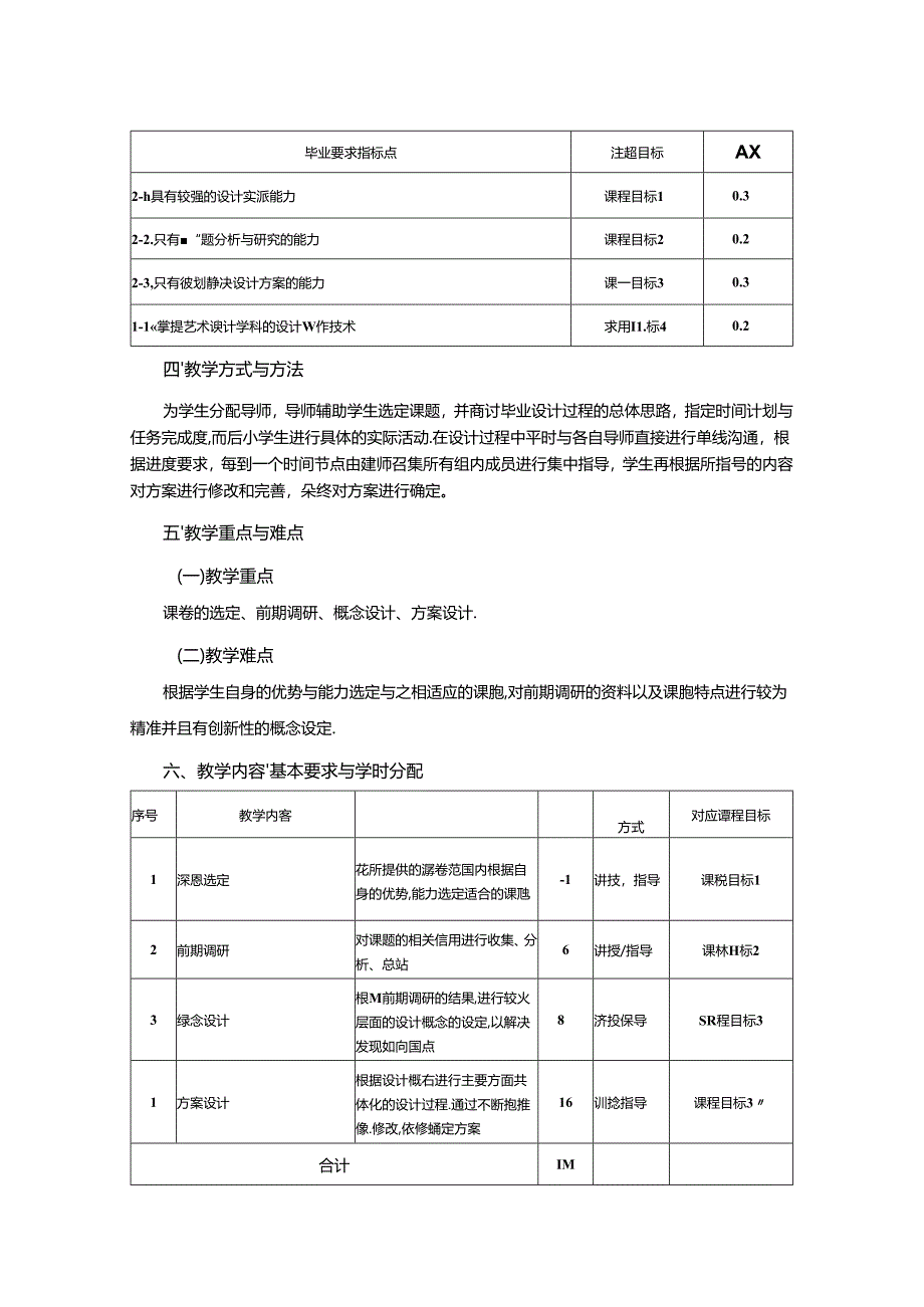 0823D1214-毕业设计1-2023人才培养方案课程教学大纲.docx_第2页