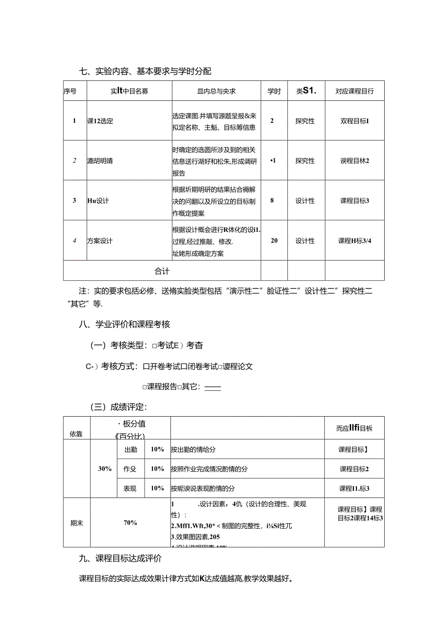 0823D1214-毕业设计1-2023人才培养方案课程教学大纲.docx_第3页