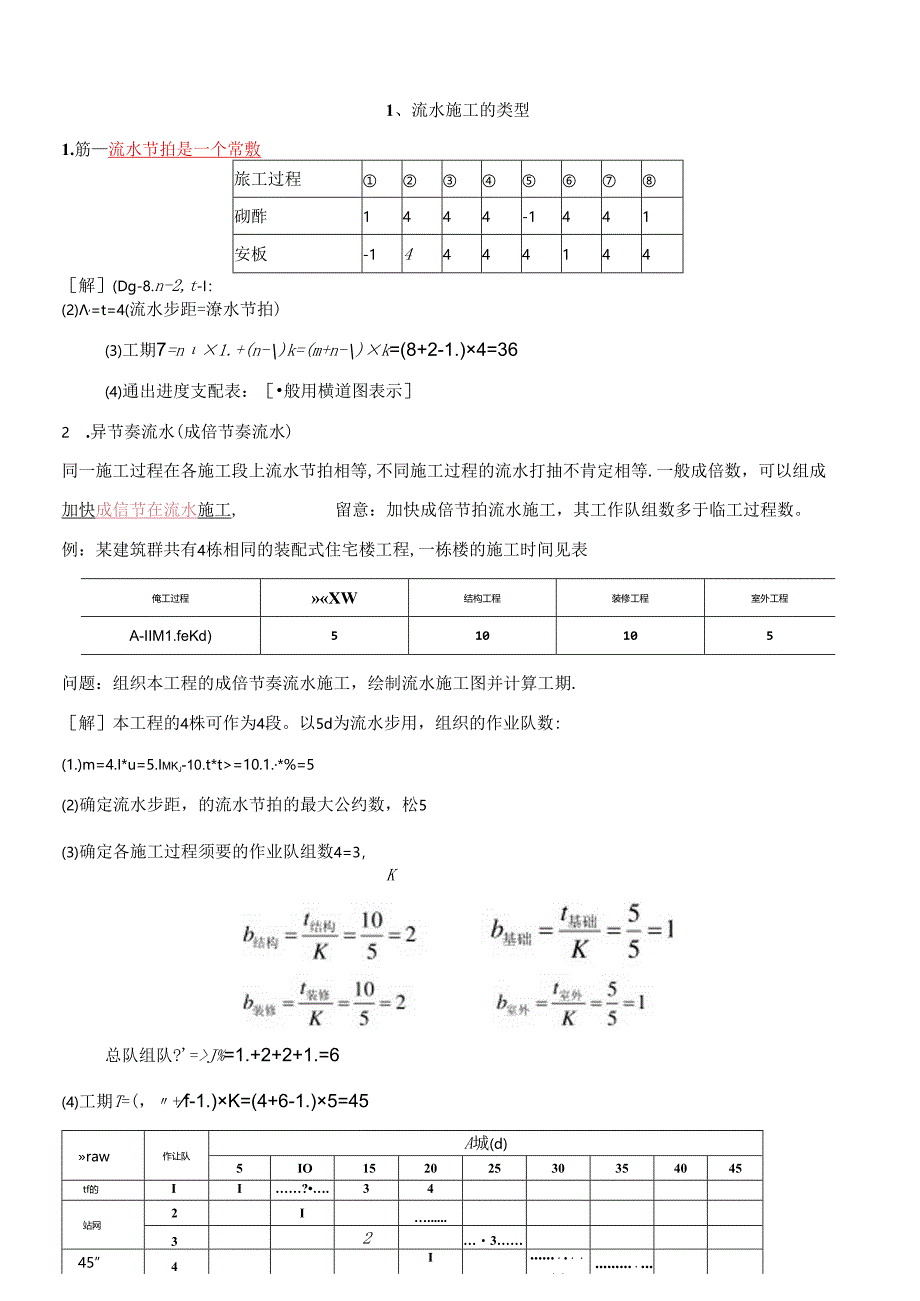 二级建造师《建筑工程管理与实务》——六大计算题.docx_第1页