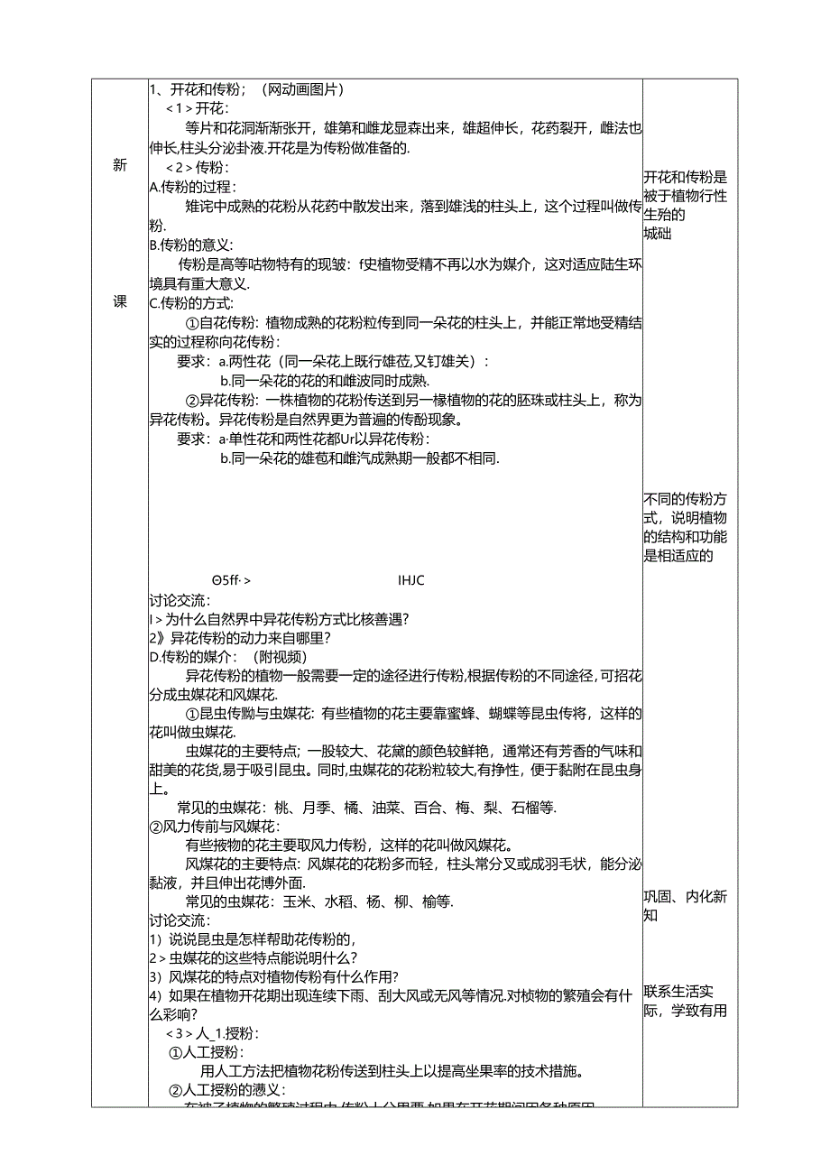 2024浙教版七下科学1.5植物生殖方式的多样性（1）教学设计（表格式）公开课教案教学设计课件资料.docx_第2页