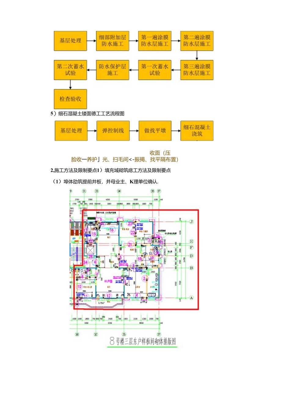 交房清水样板间BIM VR施工技术交底.docx_第2页