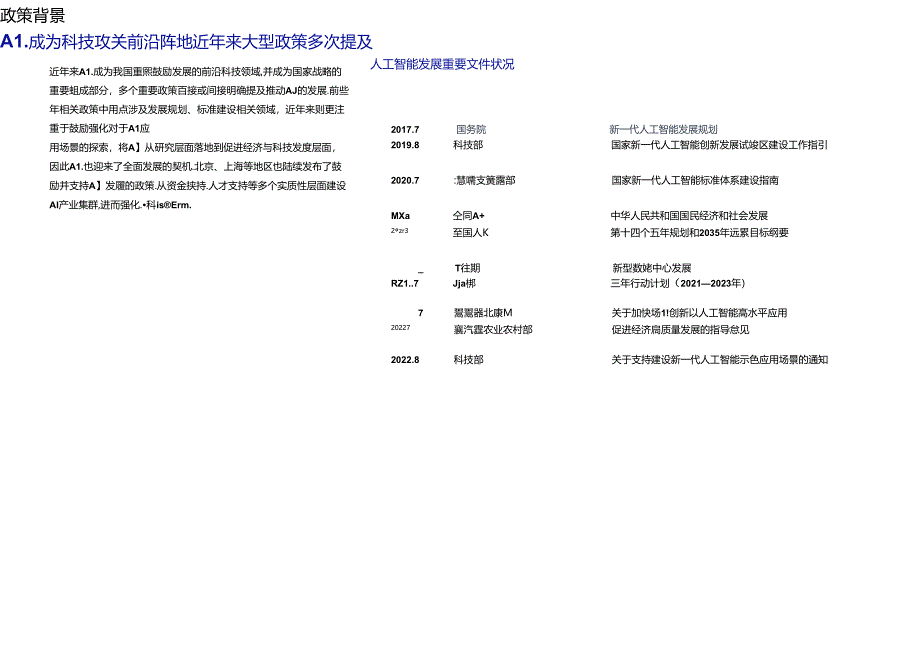 中国游戏产业AIGC发展前景报告2024.docx_第3页