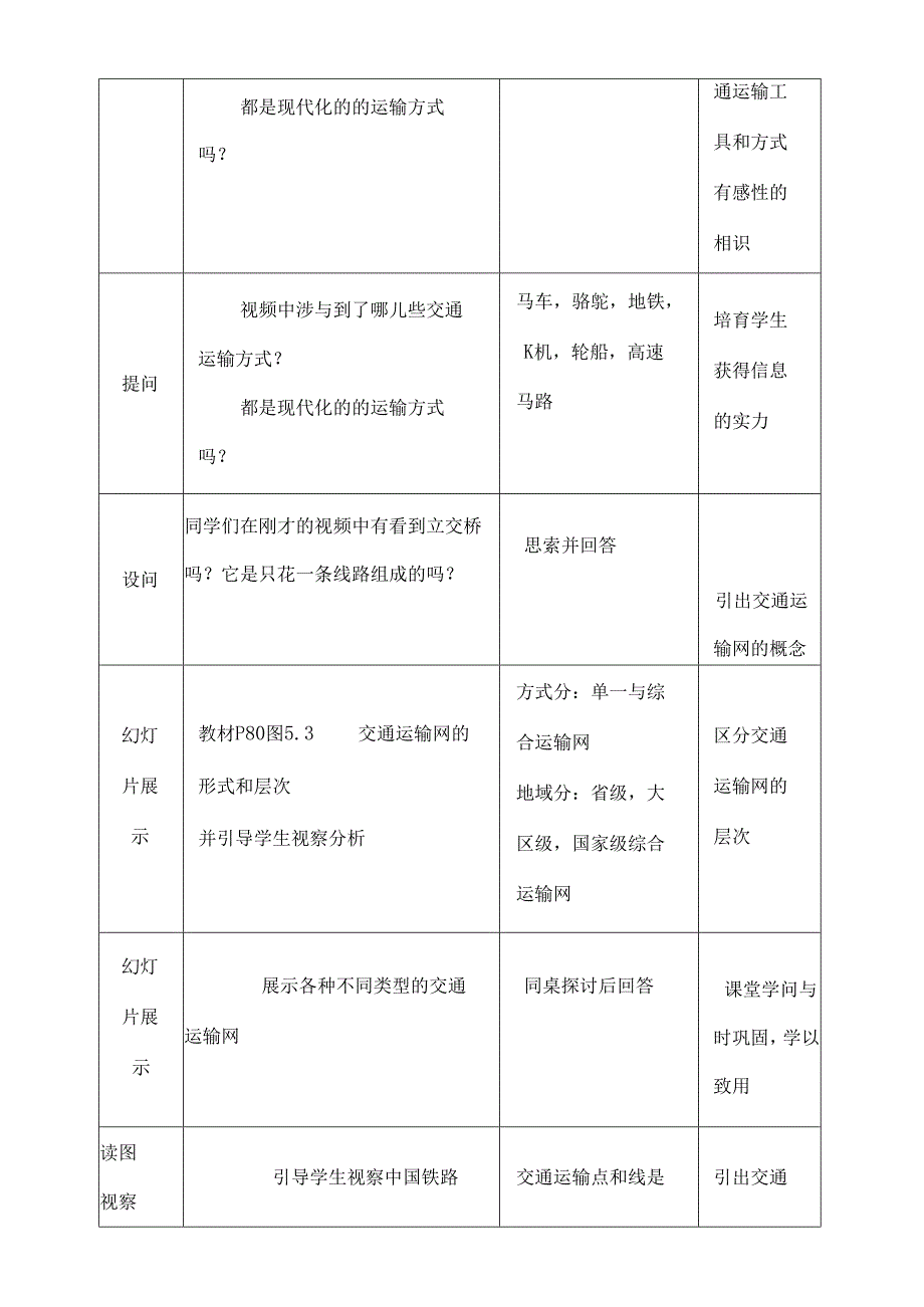 交通运输方式和布局教案.docx_第3页