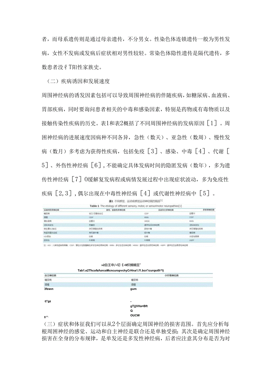 2024周围神经病的诊断策略(全文).docx_第3页