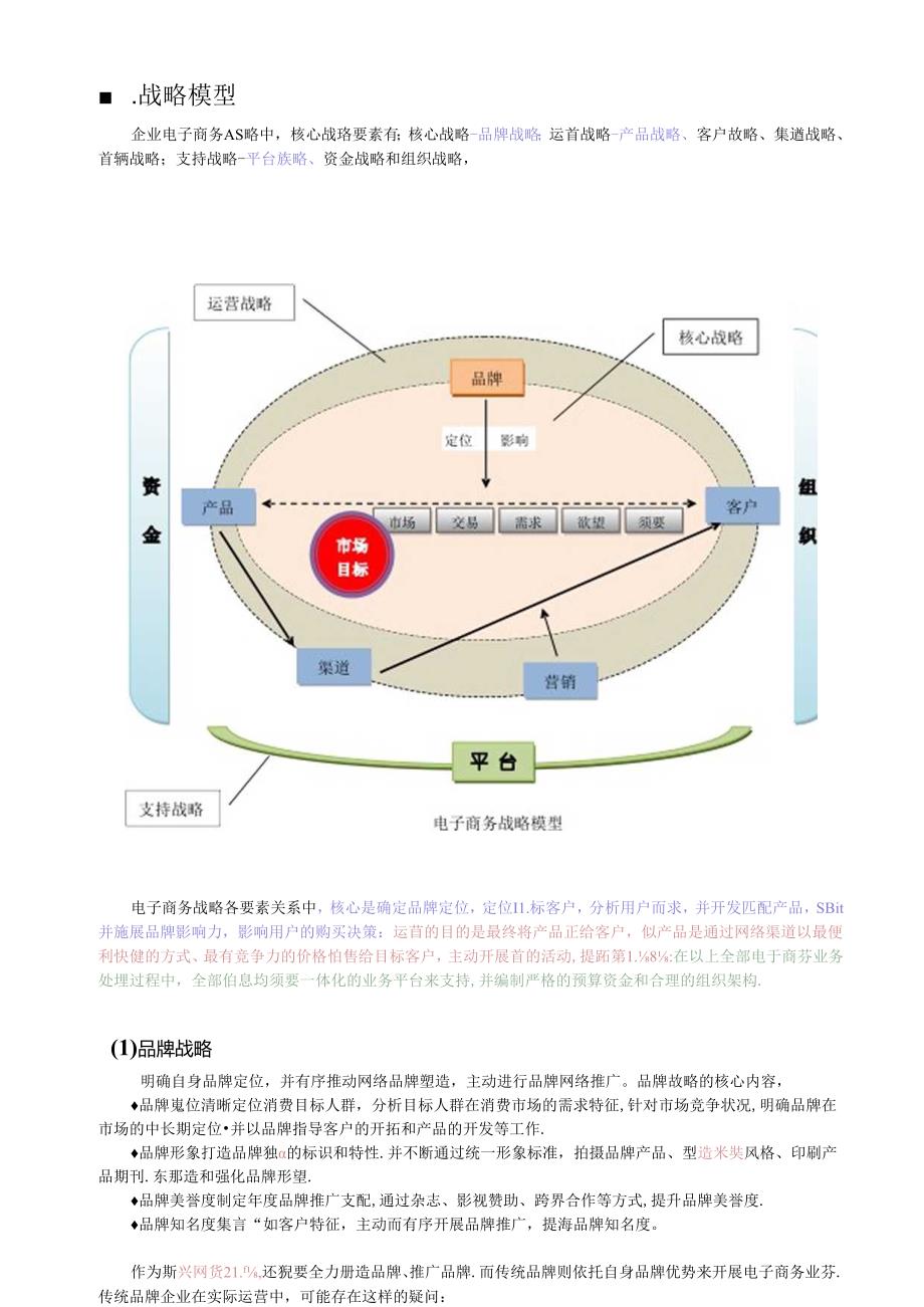 传统企业电子商务战略规划.docx_第3页