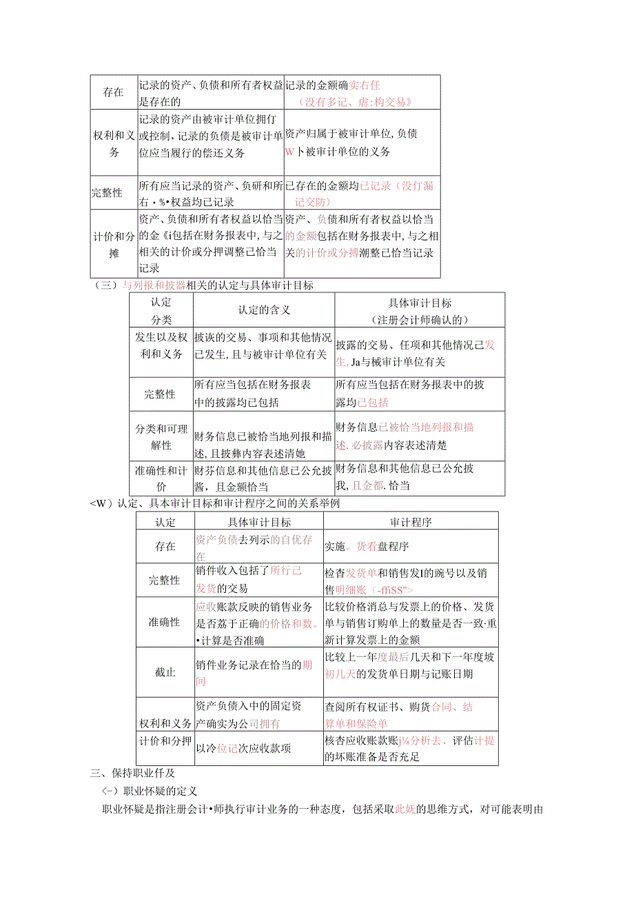 2018审计）1.恒重点提前看.docx_第2页