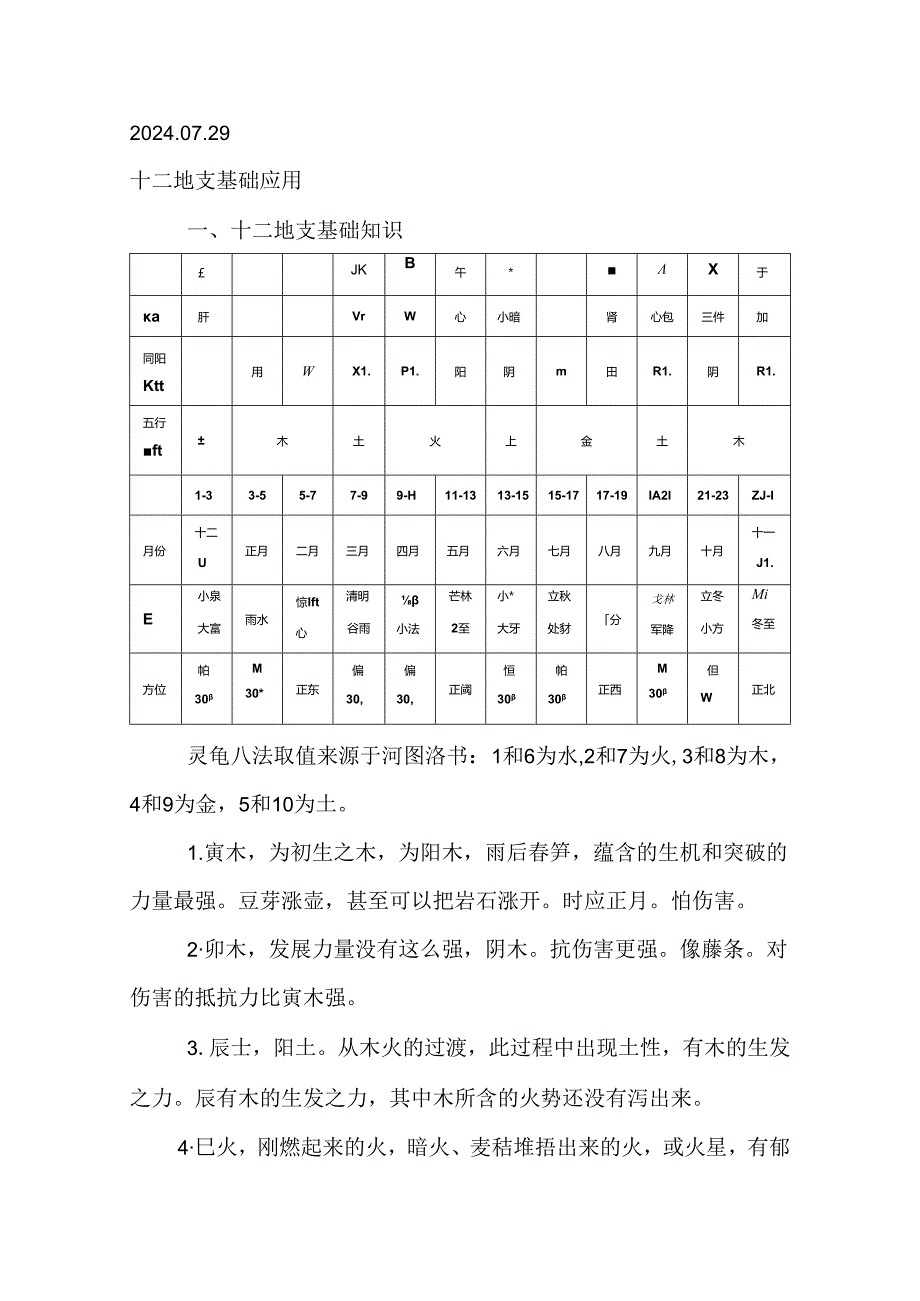 2024.07.29十二地支基础应用.docx_第1页