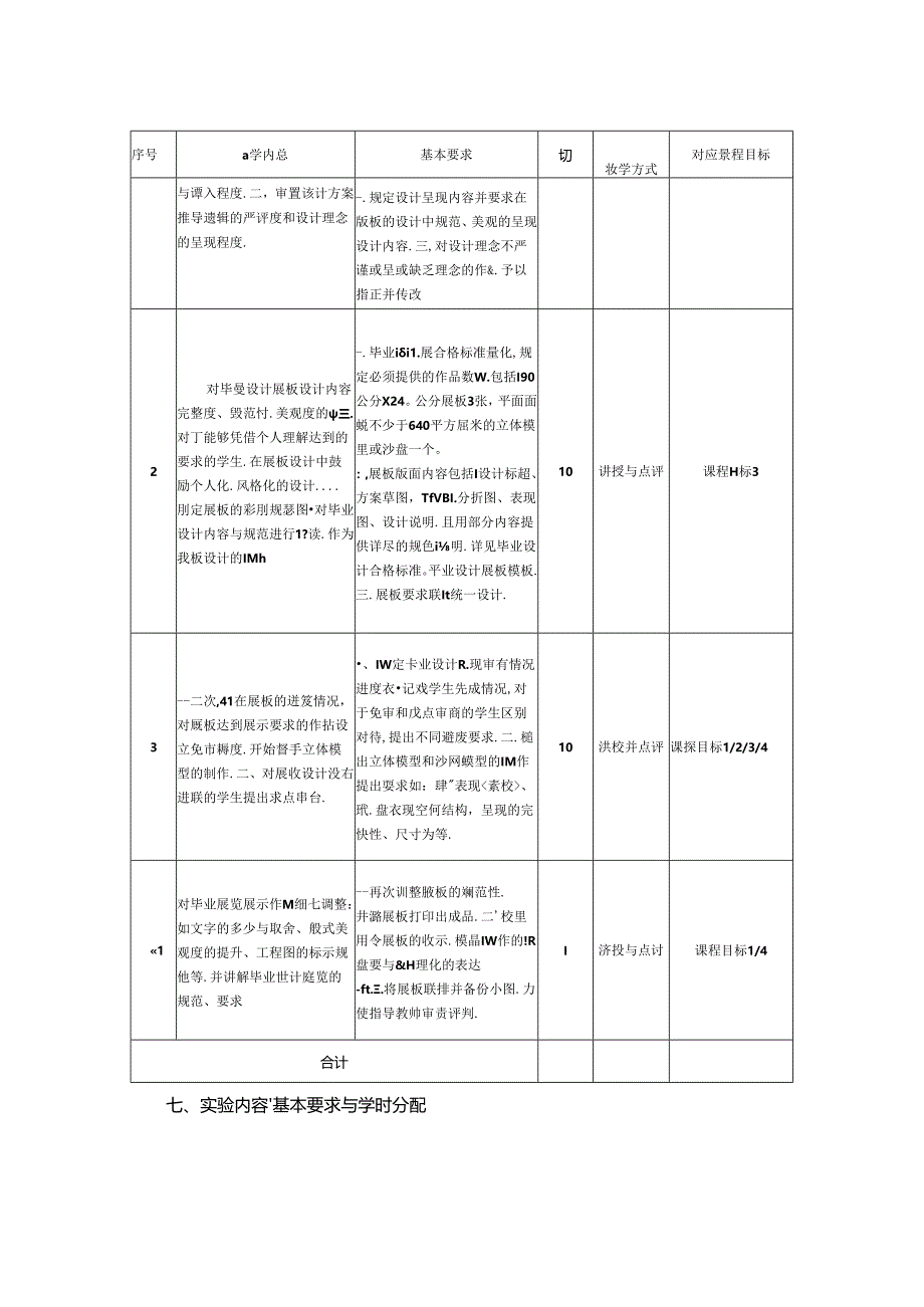 0823D1215-毕业设计2-2023人才培养方案课程教学大纲.docx_第3页