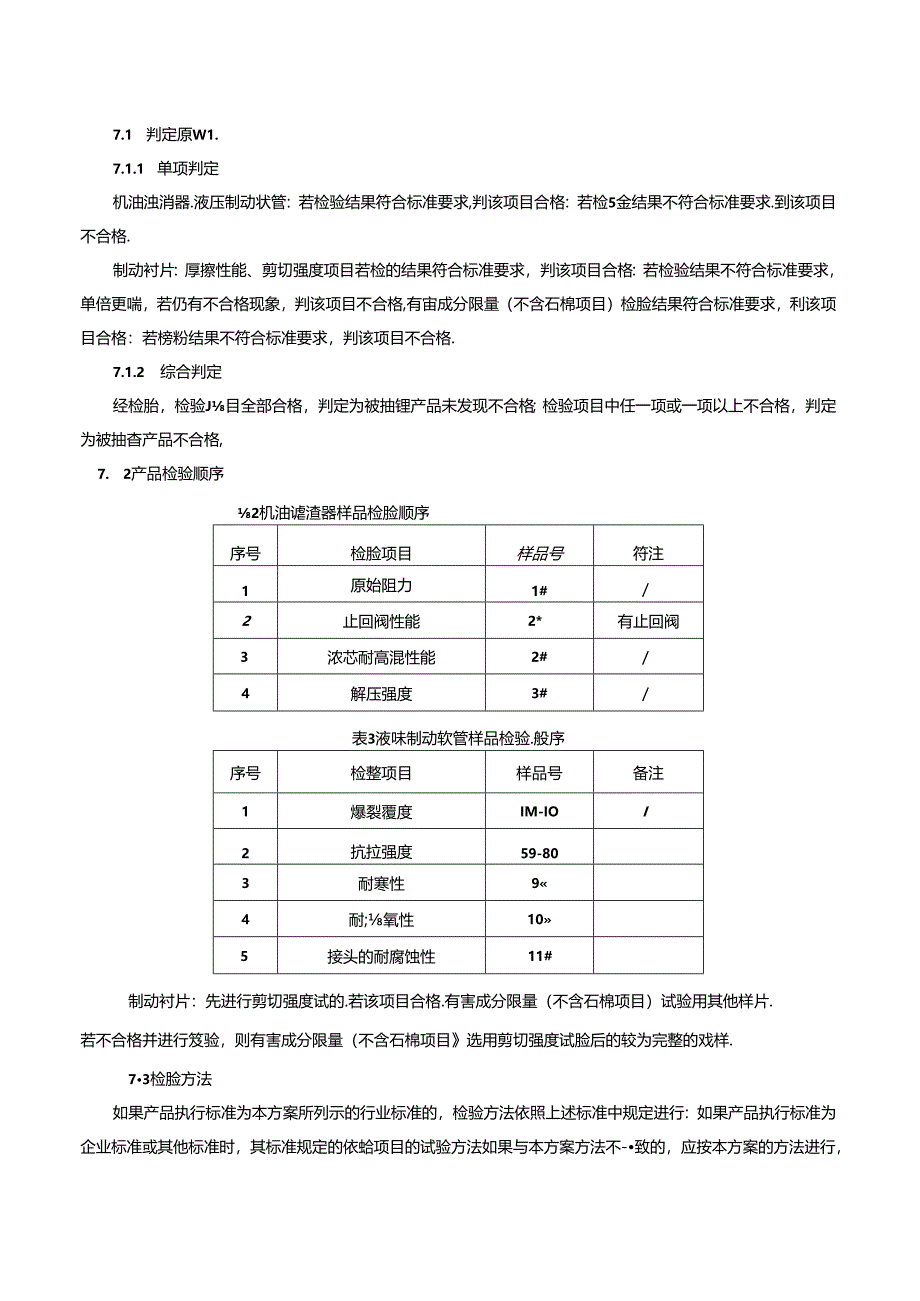 4S专项产品质量监督抽查方案.docx_第3页