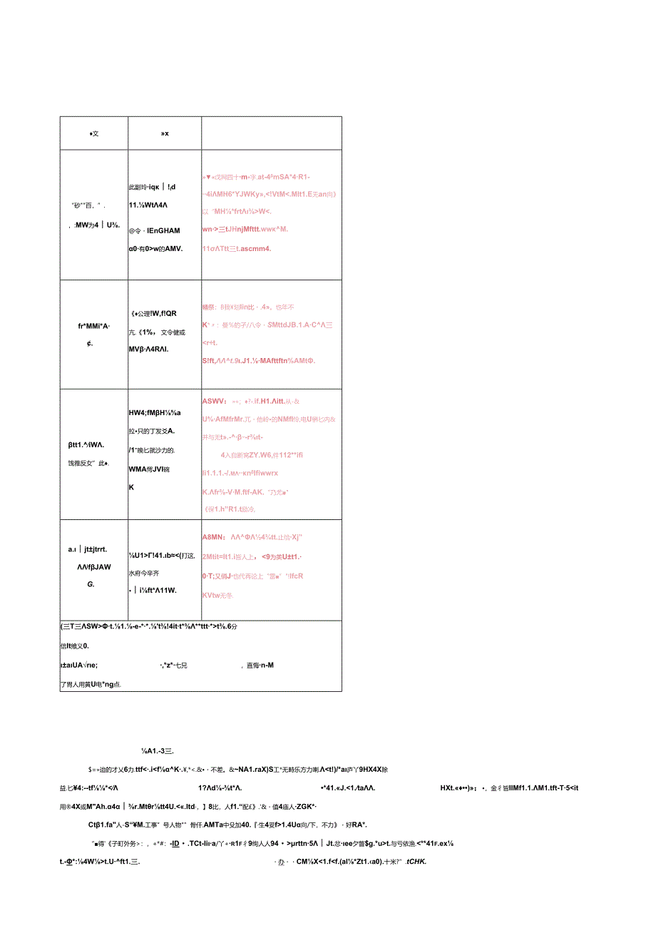 九上9-《无题》知识点.docx_第1页