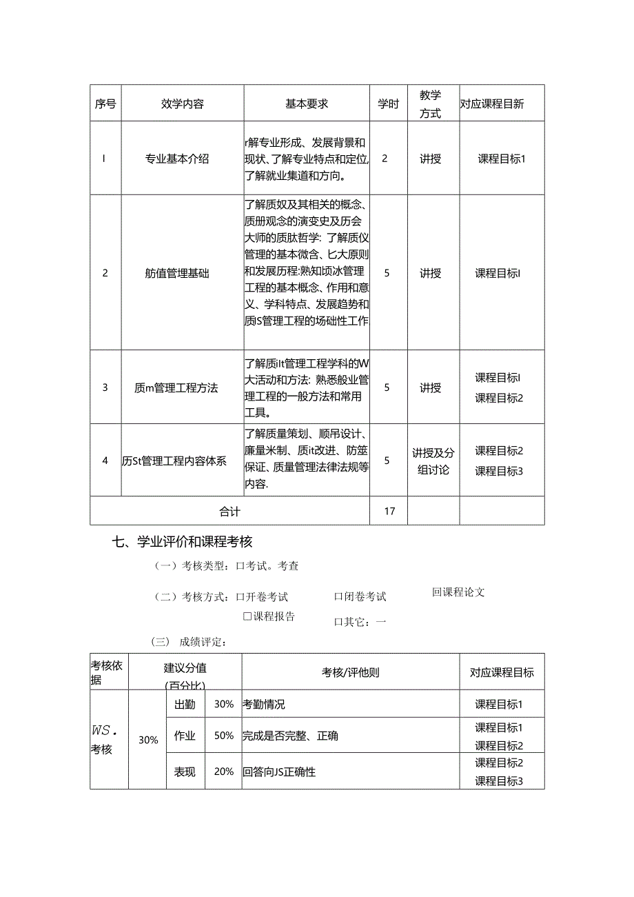 1523S08001-质量专业导论-2023版人才培养方案课程教学大纲.docx_第3页