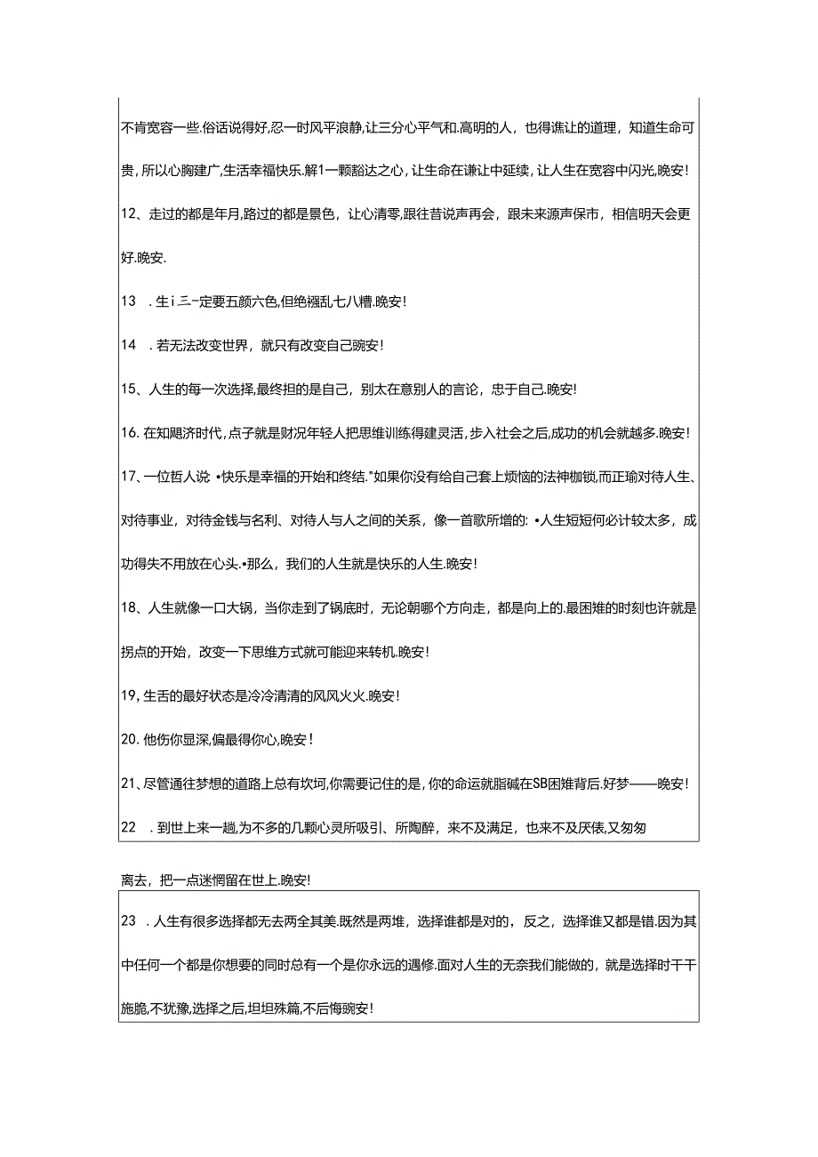 2024年年精选温暖的晚安心语集合78句.docx_第2页