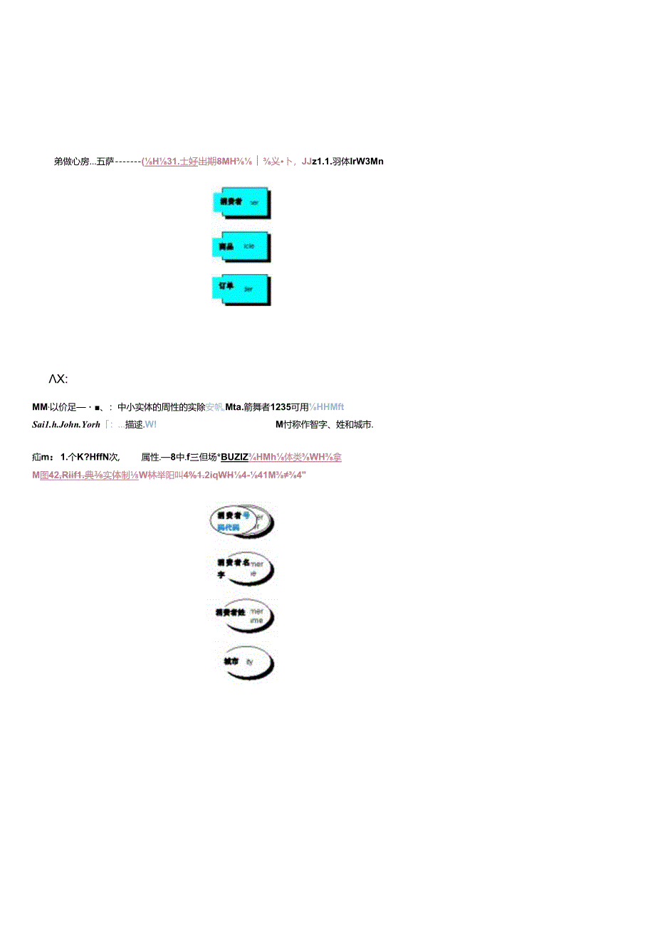 ARIS中文使用手册第42章.docx_第2页