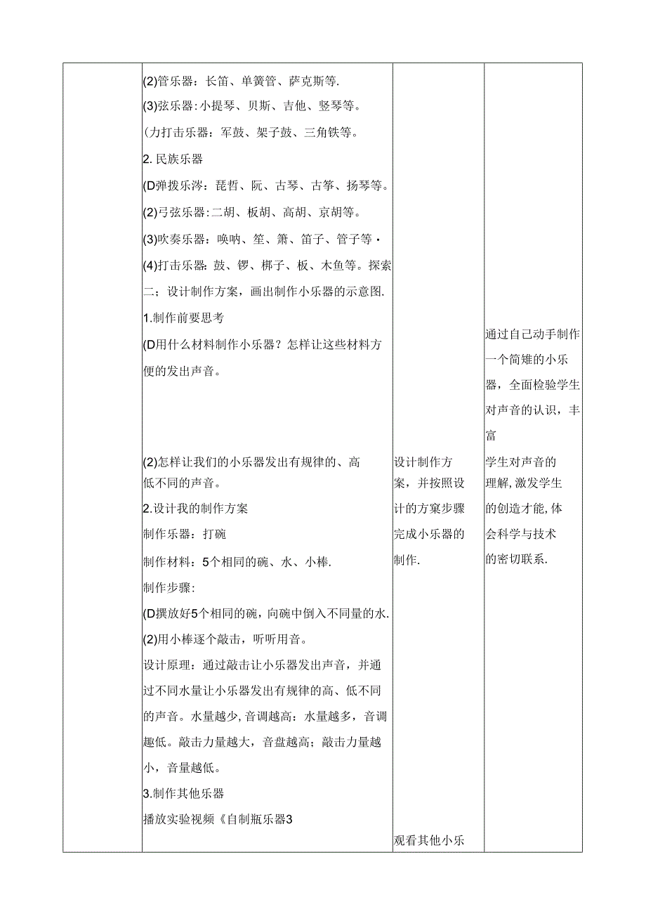 1.8《制作我的小乐器》教案 教科版科学四年级上册.docx_第2页