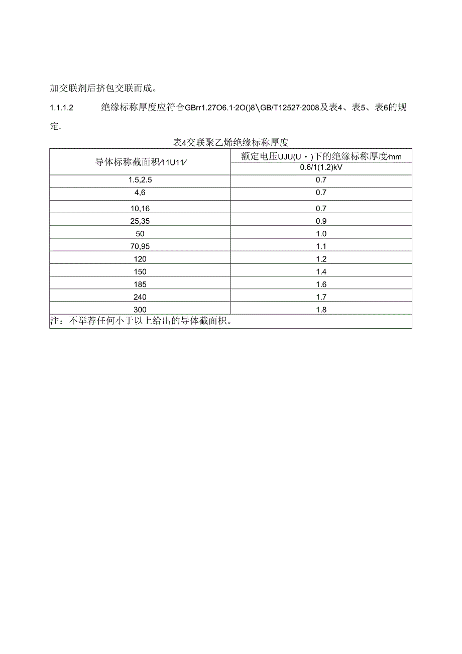 低压电线电缆技术规范.docx_第2页