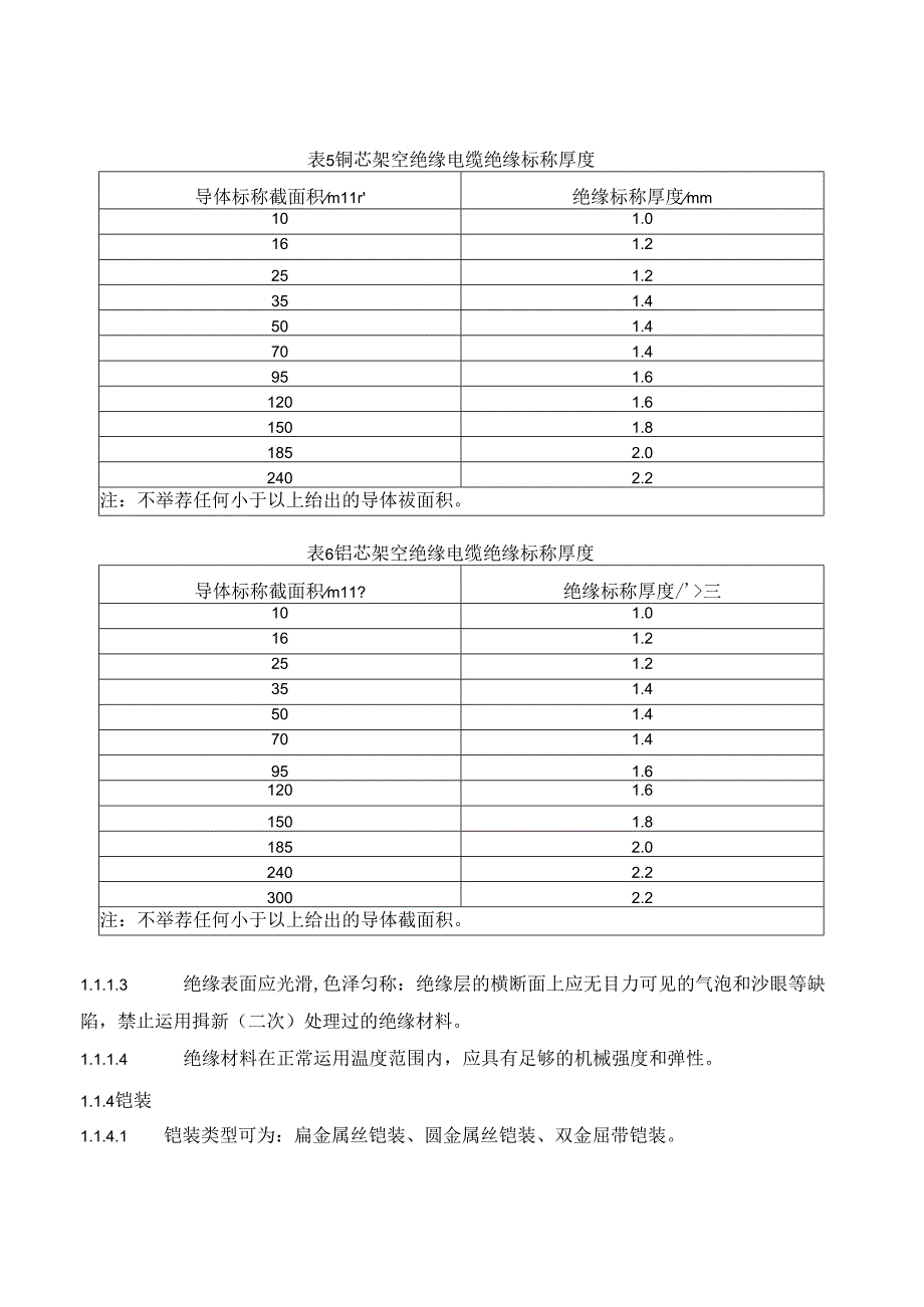 低压电线电缆技术规范.docx_第3页