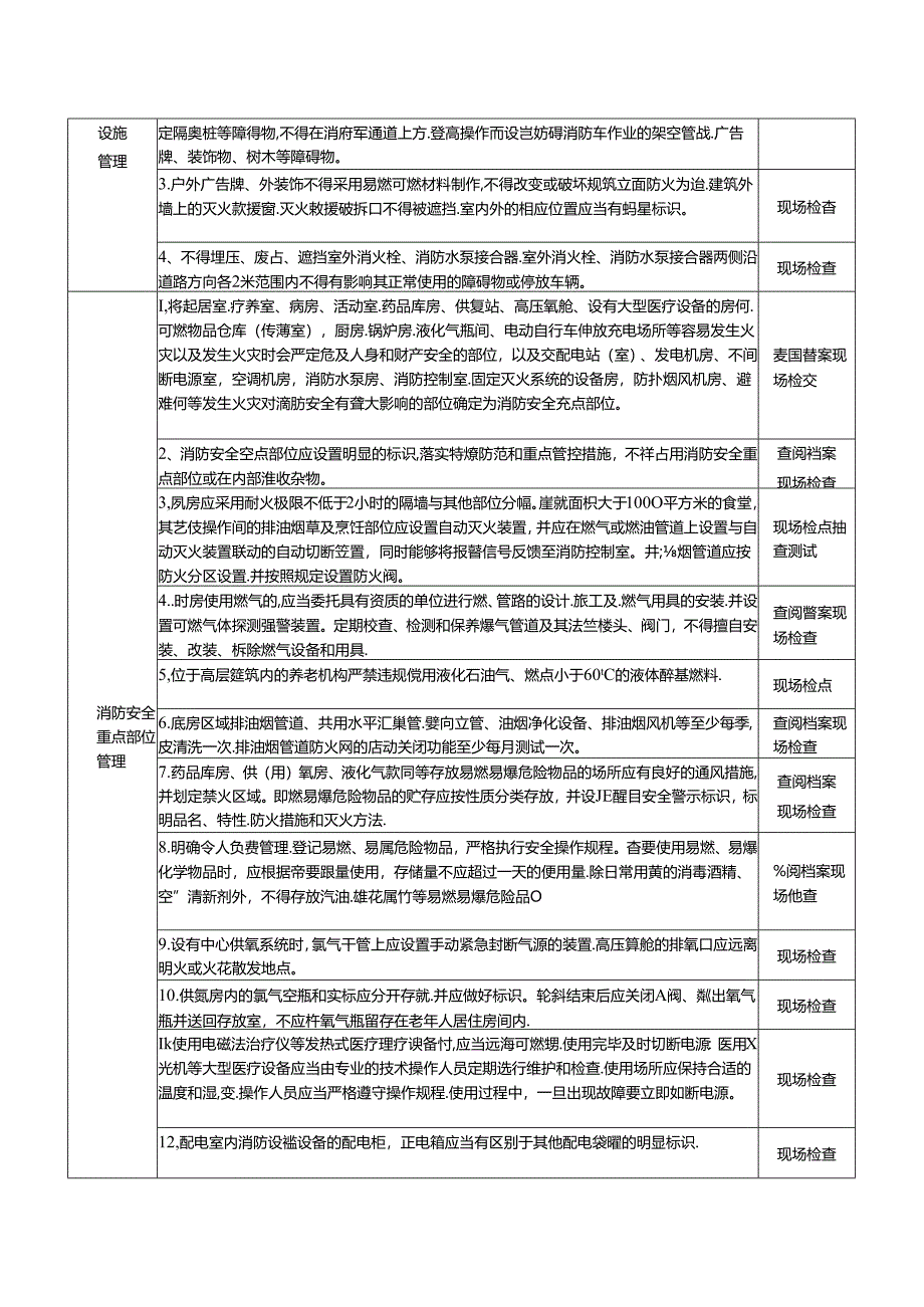 20 养老机构消防安全风险自查检查指南.docx_第3页