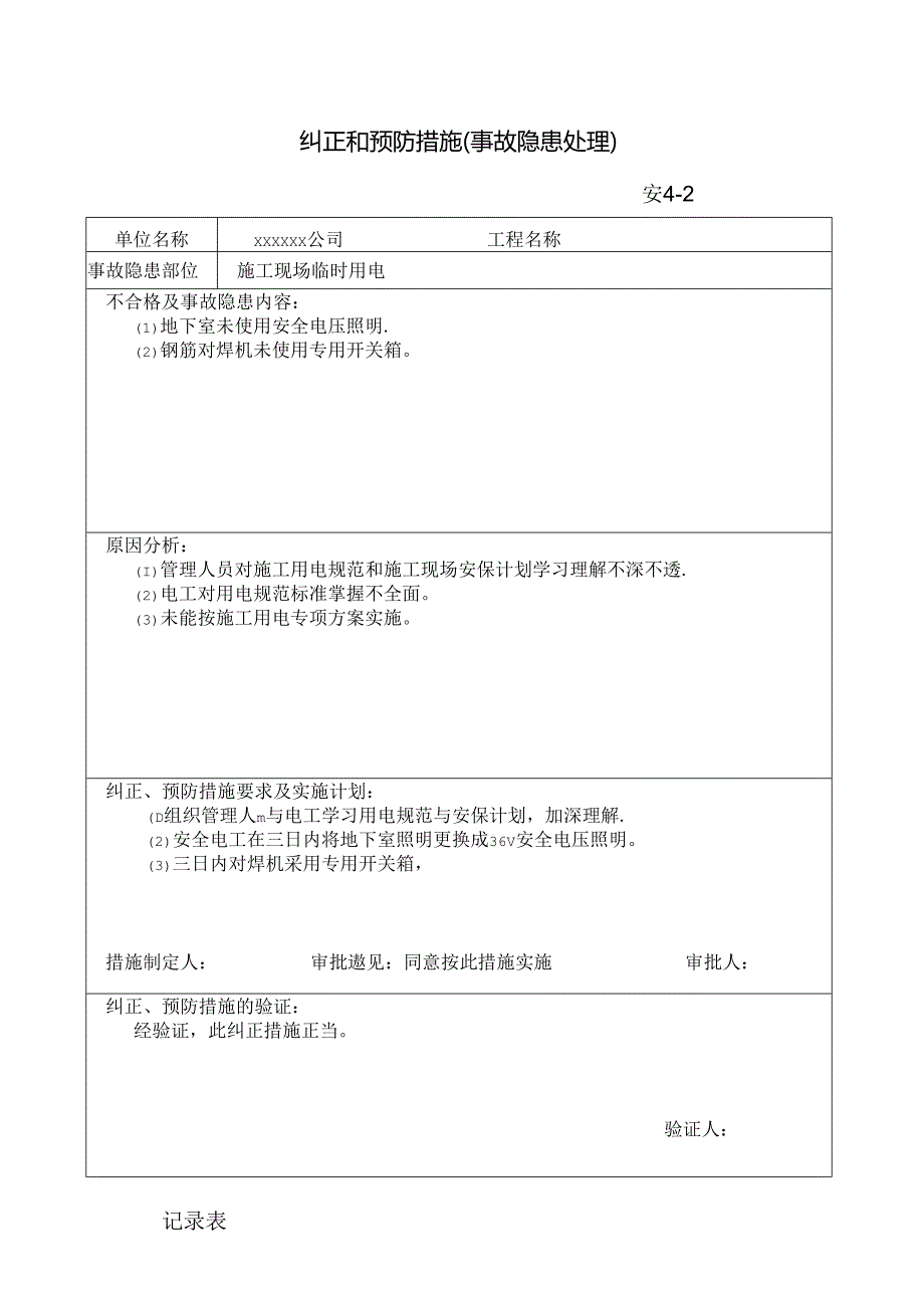 临时用电安全检查记录表.docx_第2页