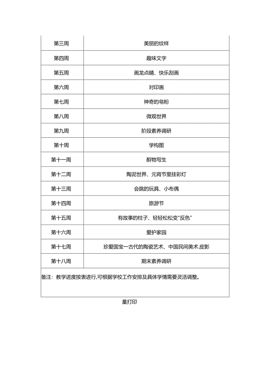 人教版2024-2025学年五年级上学期美术教研组教学计划.docx_第3页