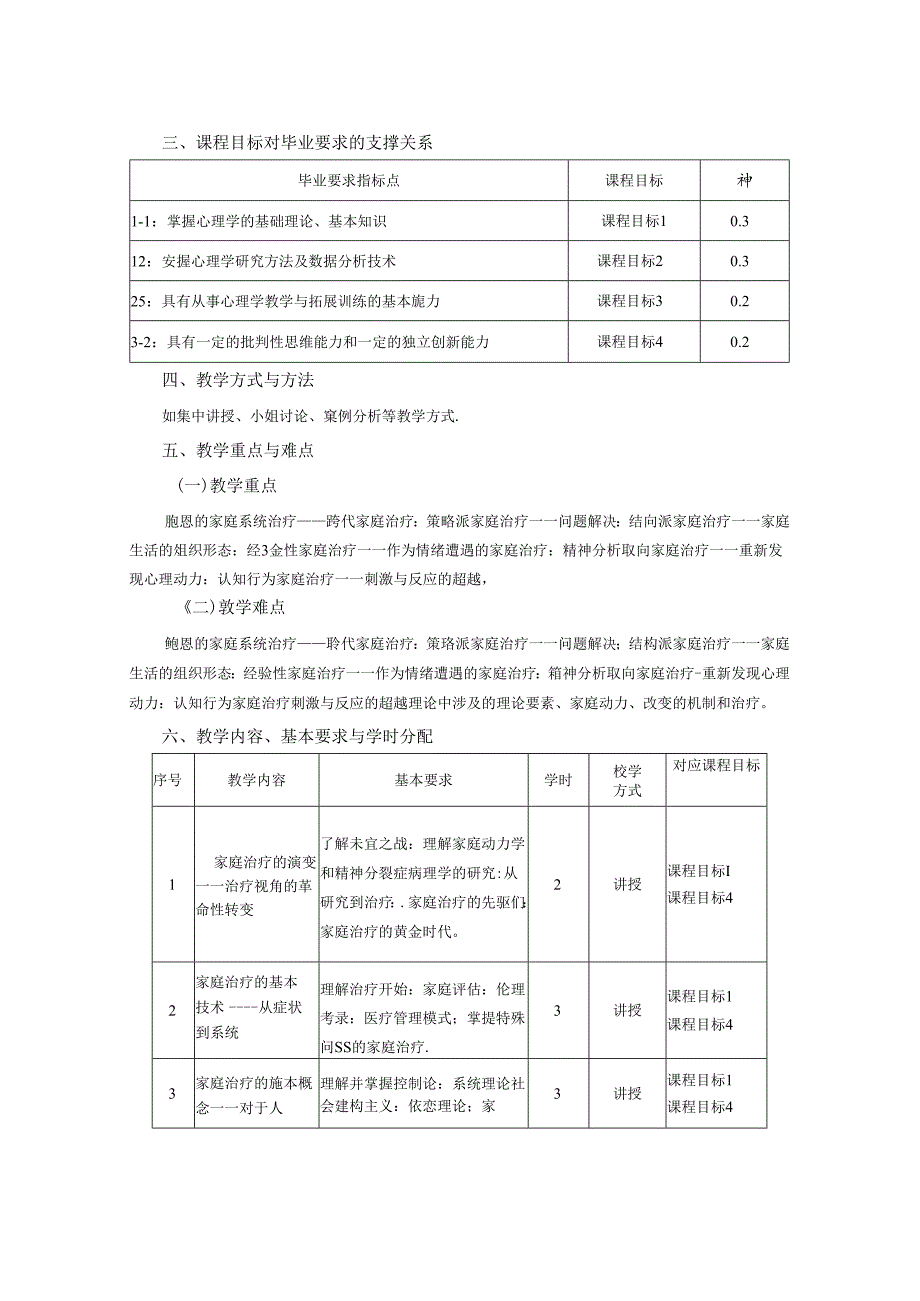 0623S02041-家庭治疗基础-2023版人才培养方案课程教学大纲.docx_第2页