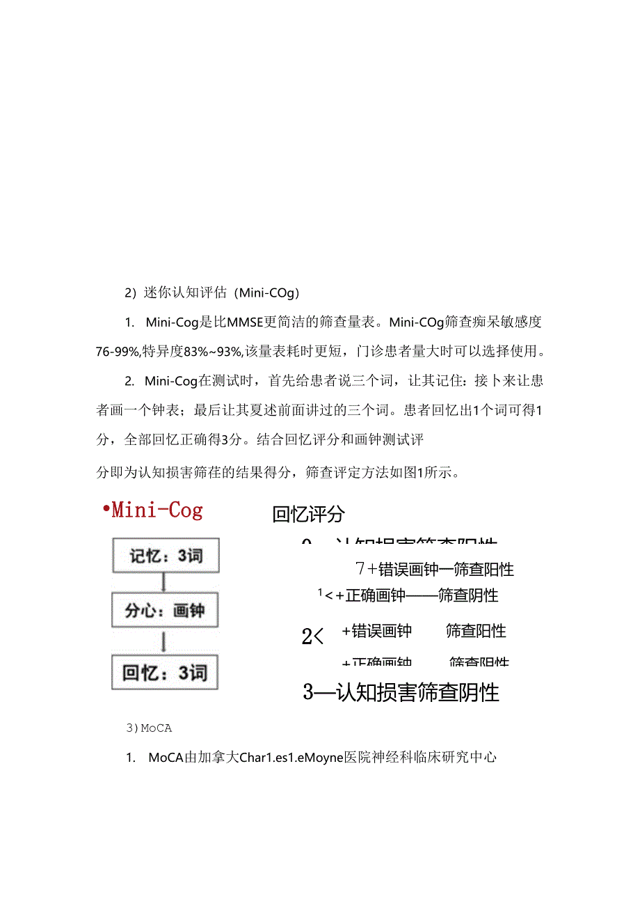 临床阿尔茨海默病 MMSE、Mini-Cog、MoCA量表要点.docx_第3页