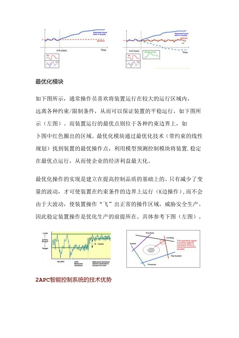 APC智能控制系统在水泥行业的应用总结.docx_第2页