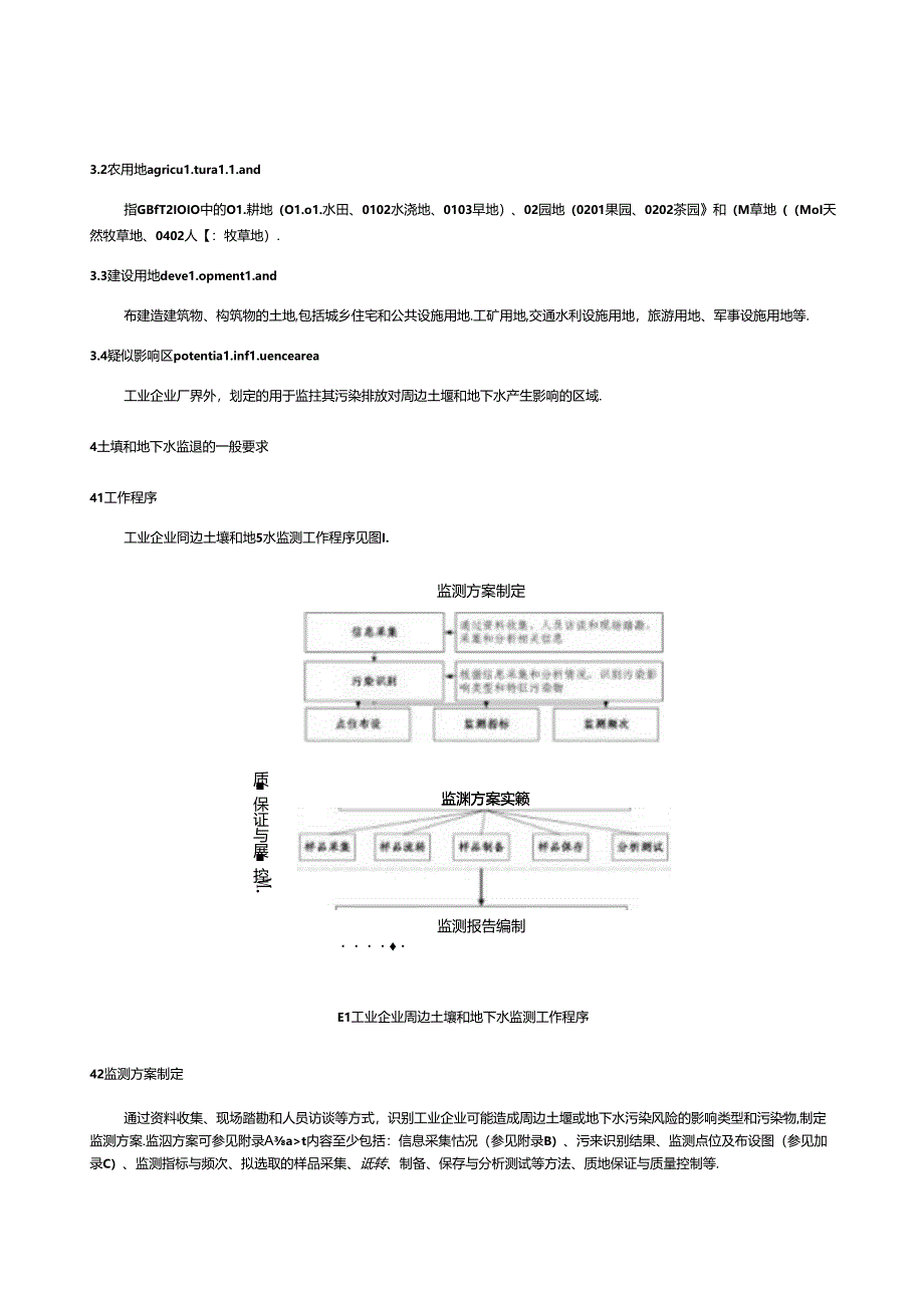 2024版工业企业周边土壤和地下水监测技术指南（试行）.docx_第2页