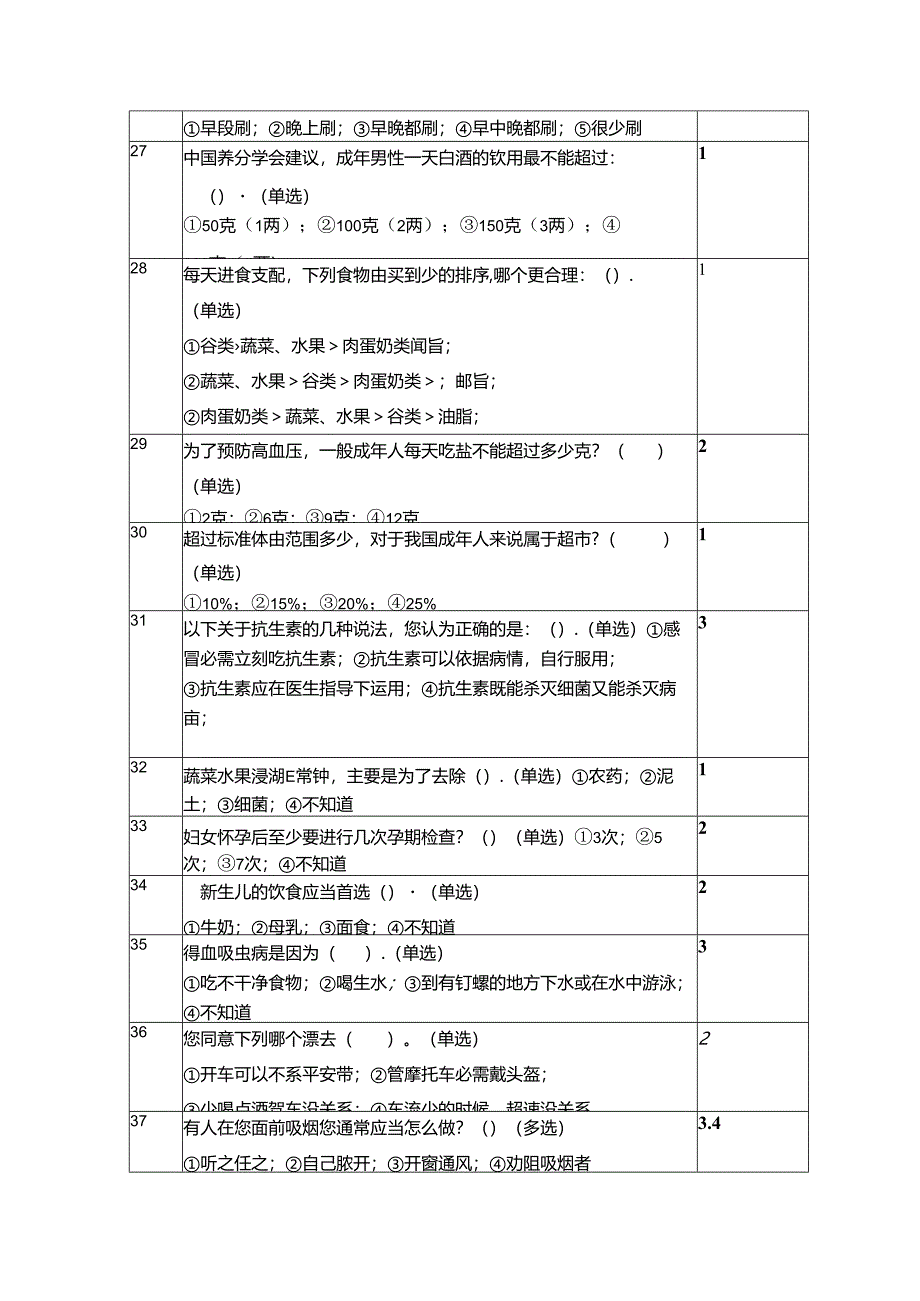 健康知识表280题副答案.docx_第3页