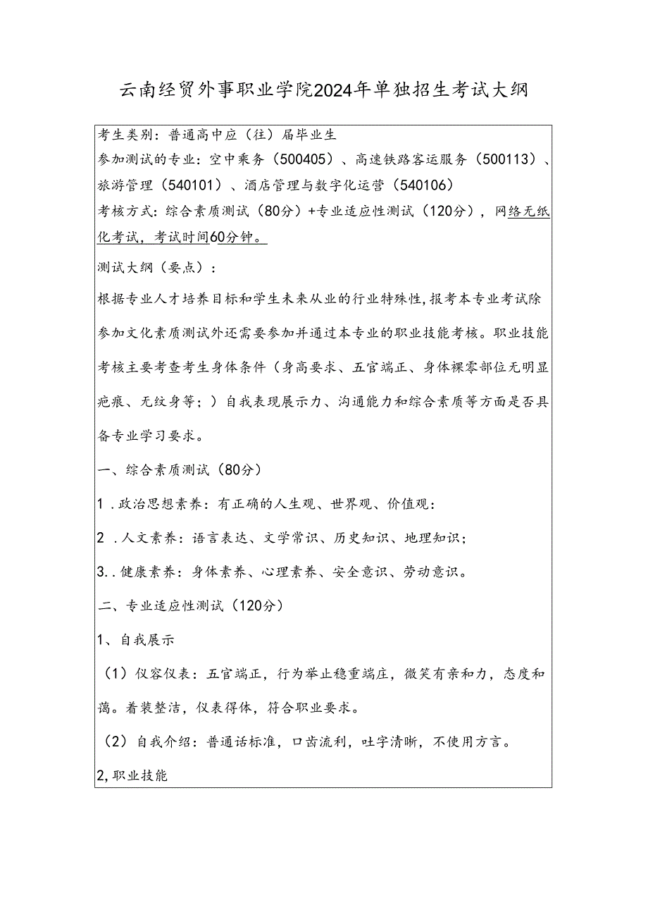 云南经贸外事职业学院2024年单独招生考试大纲——高铁乘务类（普高）.docx_第1页