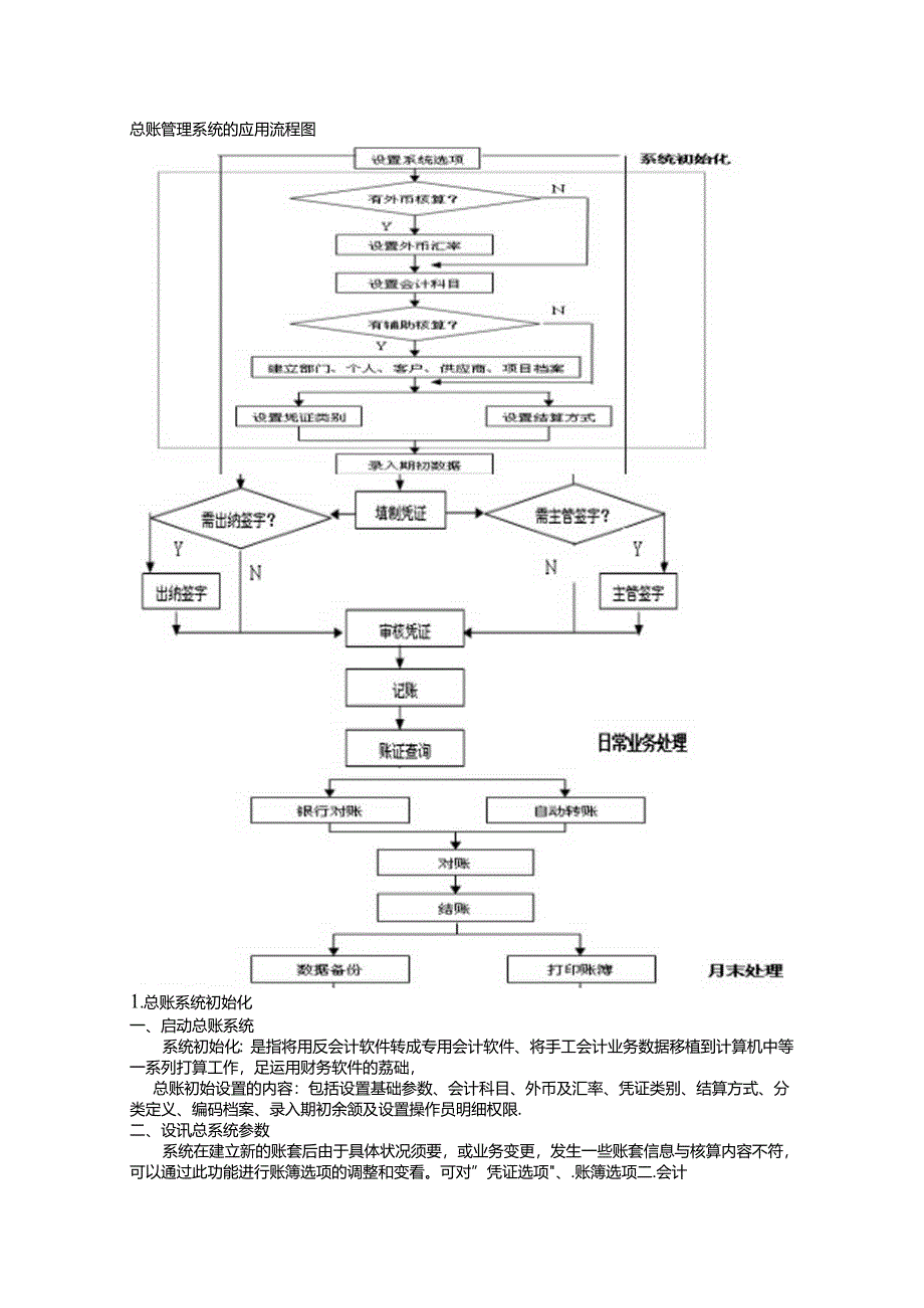 会计电算化课程设计任务书 作业.docx_第3页