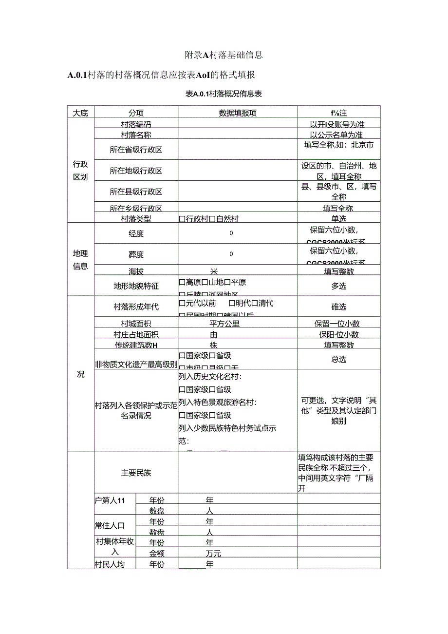 传统村落数字博物馆数据采集村落基础信息、数据成果质量检查、格式和命名.docx_第1页