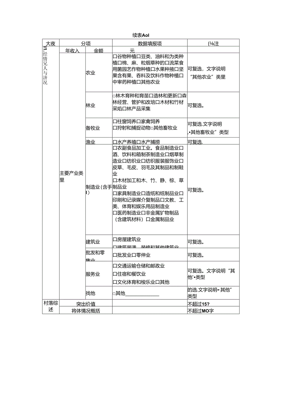 传统村落数字博物馆数据采集村落基础信息、数据成果质量检查、格式和命名.docx_第2页