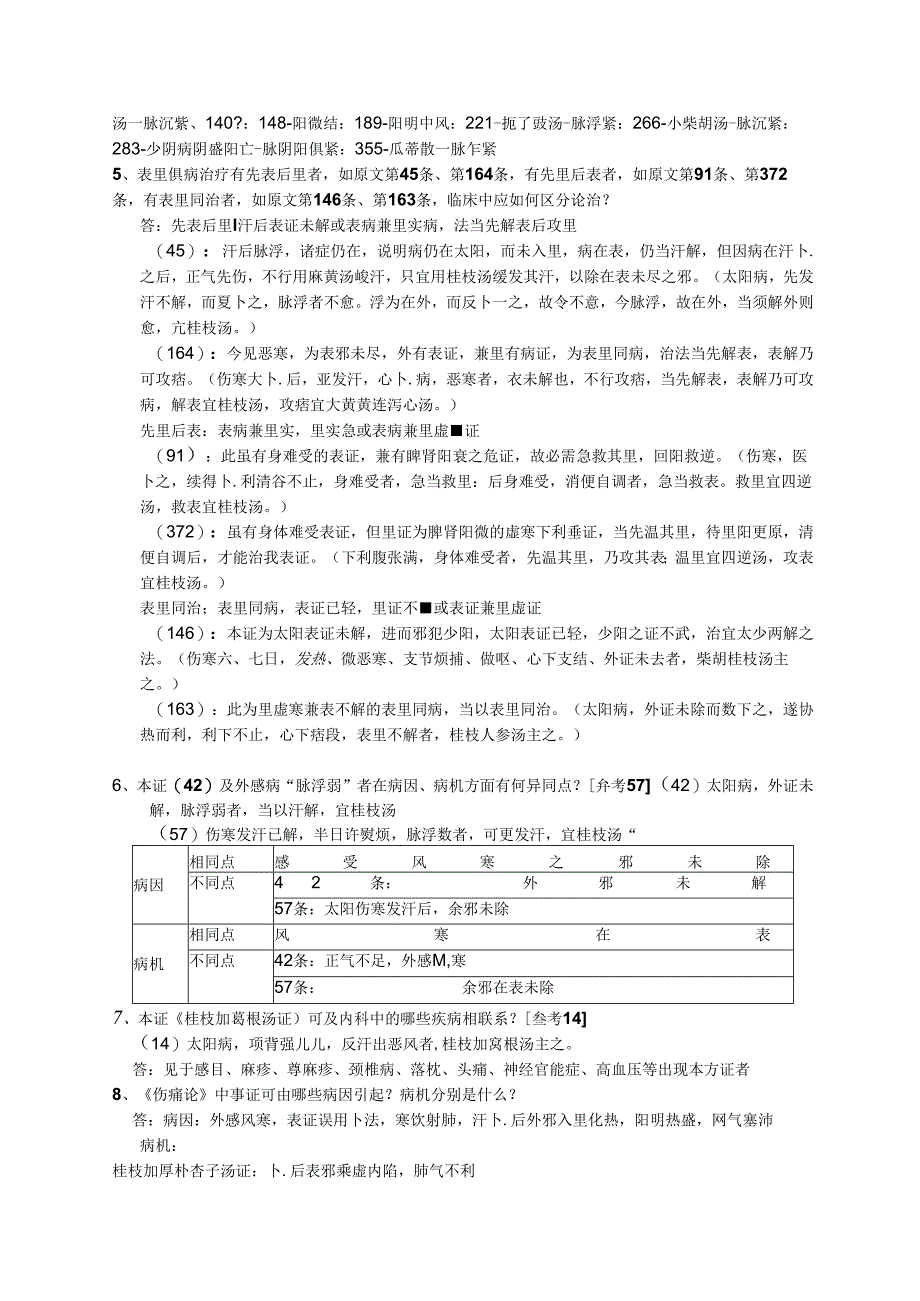 伤寒论临床教程思考题复习资料.docx_第2页