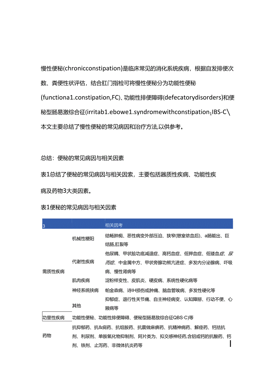 2024慢性便秘治疗选择要点（全文）.docx_第1页