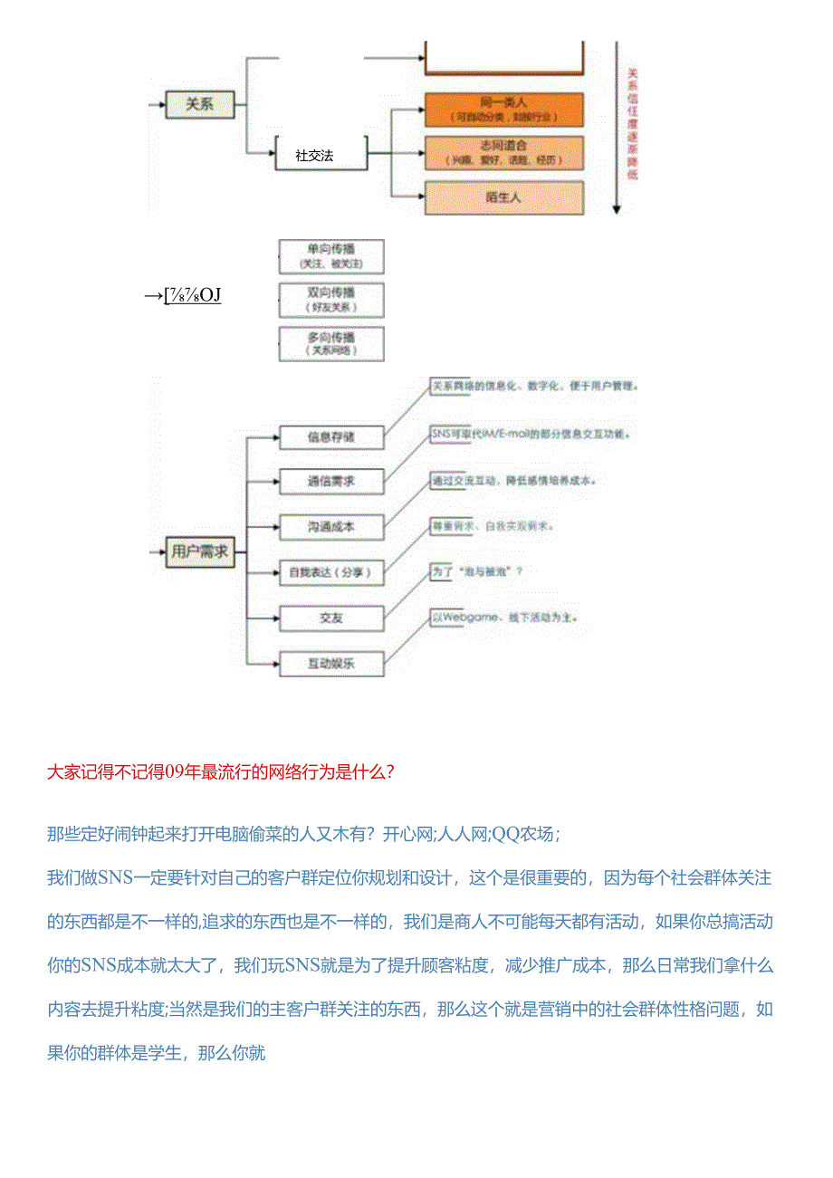 乱世老师-淘宝运营的那些事儿(全文123).docx_第3页