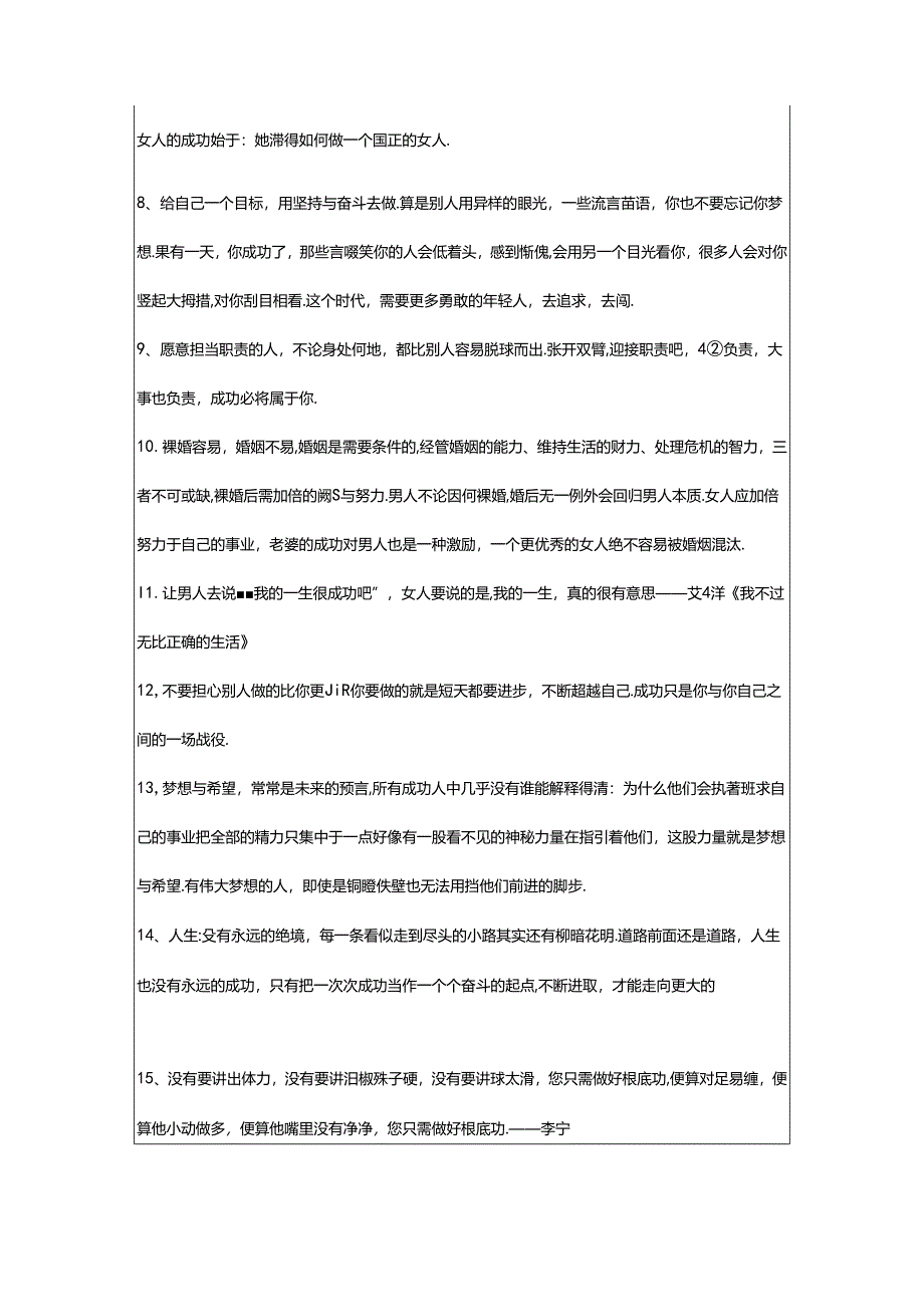 2024年年简洁的青春正能量励志语录集锦70句.docx_第2页