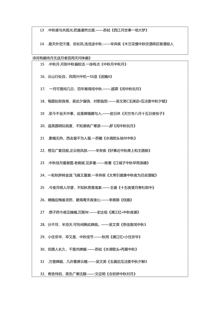 2024年中秋佳节的古诗词.docx_第2页