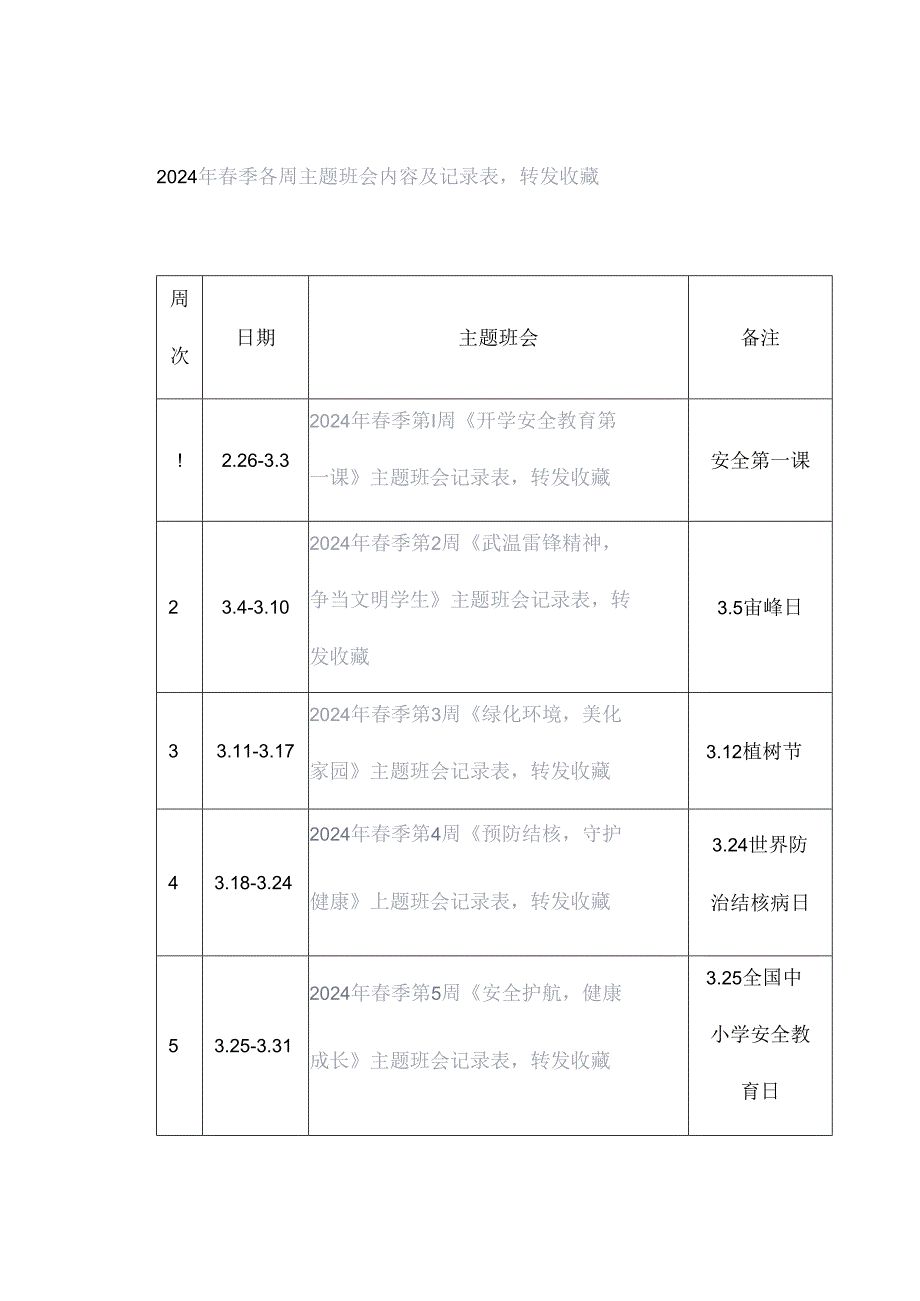 2024年春季各周主题班会内容及记录表转发收藏.docx_第1页