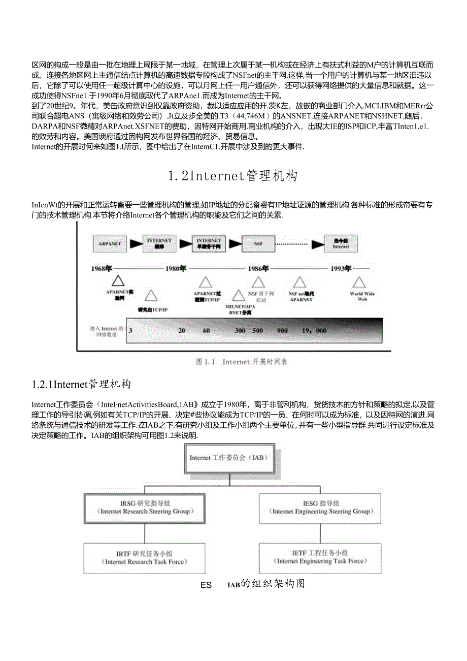 IP协议相关知识简介.docx_第2页