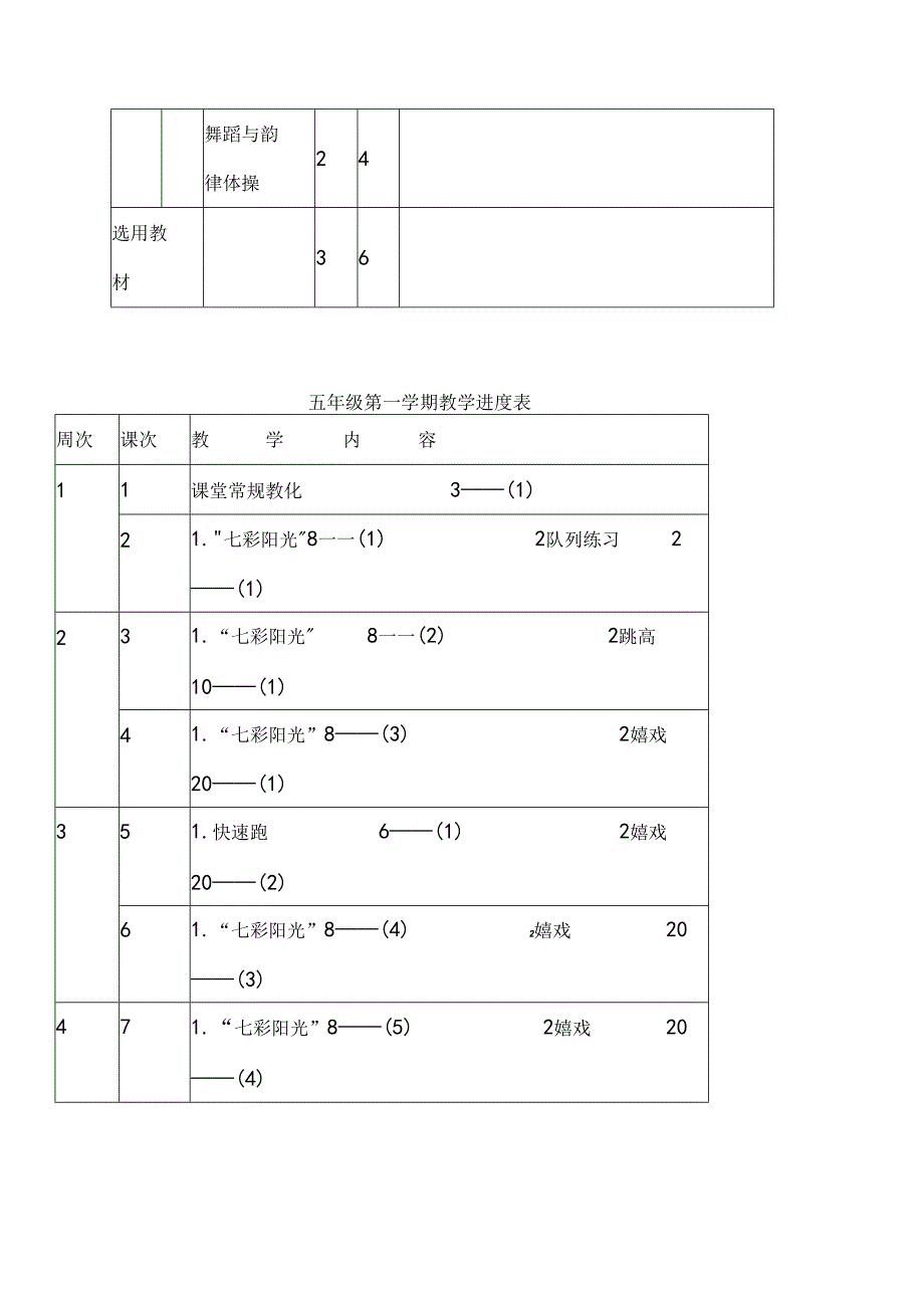 五年级春期体育与健康教案.docx_第2页