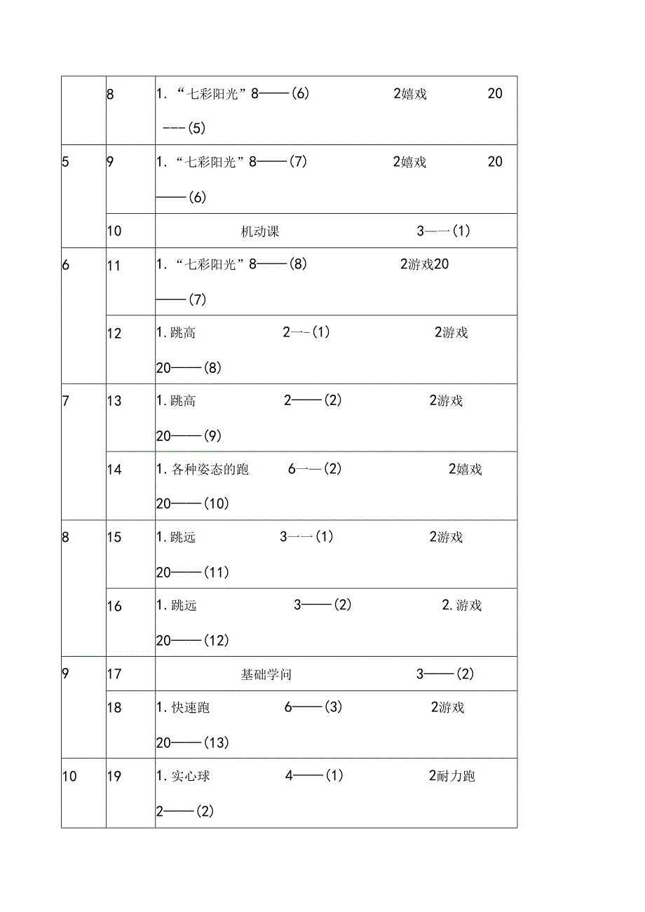 五年级春期体育与健康教案.docx_第3页