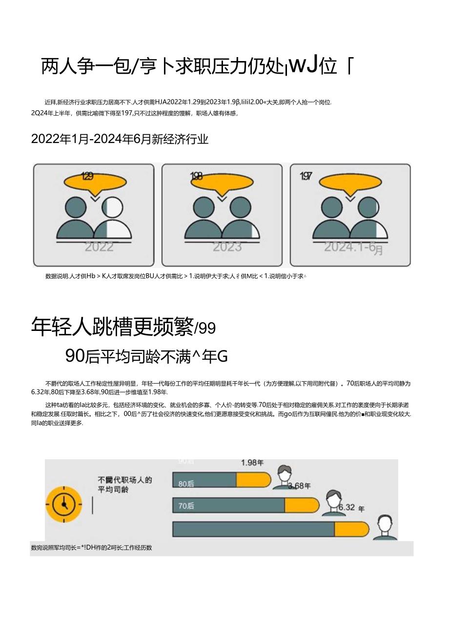 2024职场生存洞察-脉脉高聘人才智库-2024.07-20正式版.docx_第1页