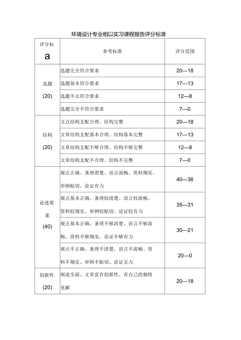 传统民居考察.docx_第2页